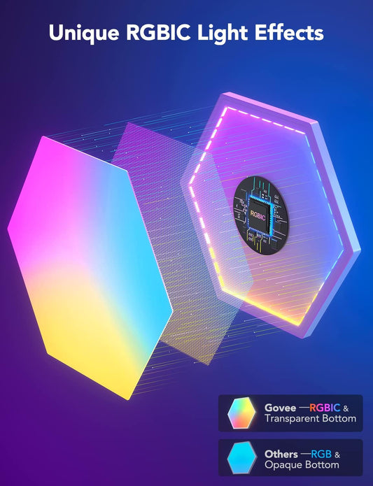 Govee Glide Hexa Light Panels, RGBIC Hexagon LED Wall Lights, Wi-Fi Smart Home Creative Wall Lights with Music Sync, Works with Alexa Google Assistant for Indoor Gaming Decor, 10 Pack
