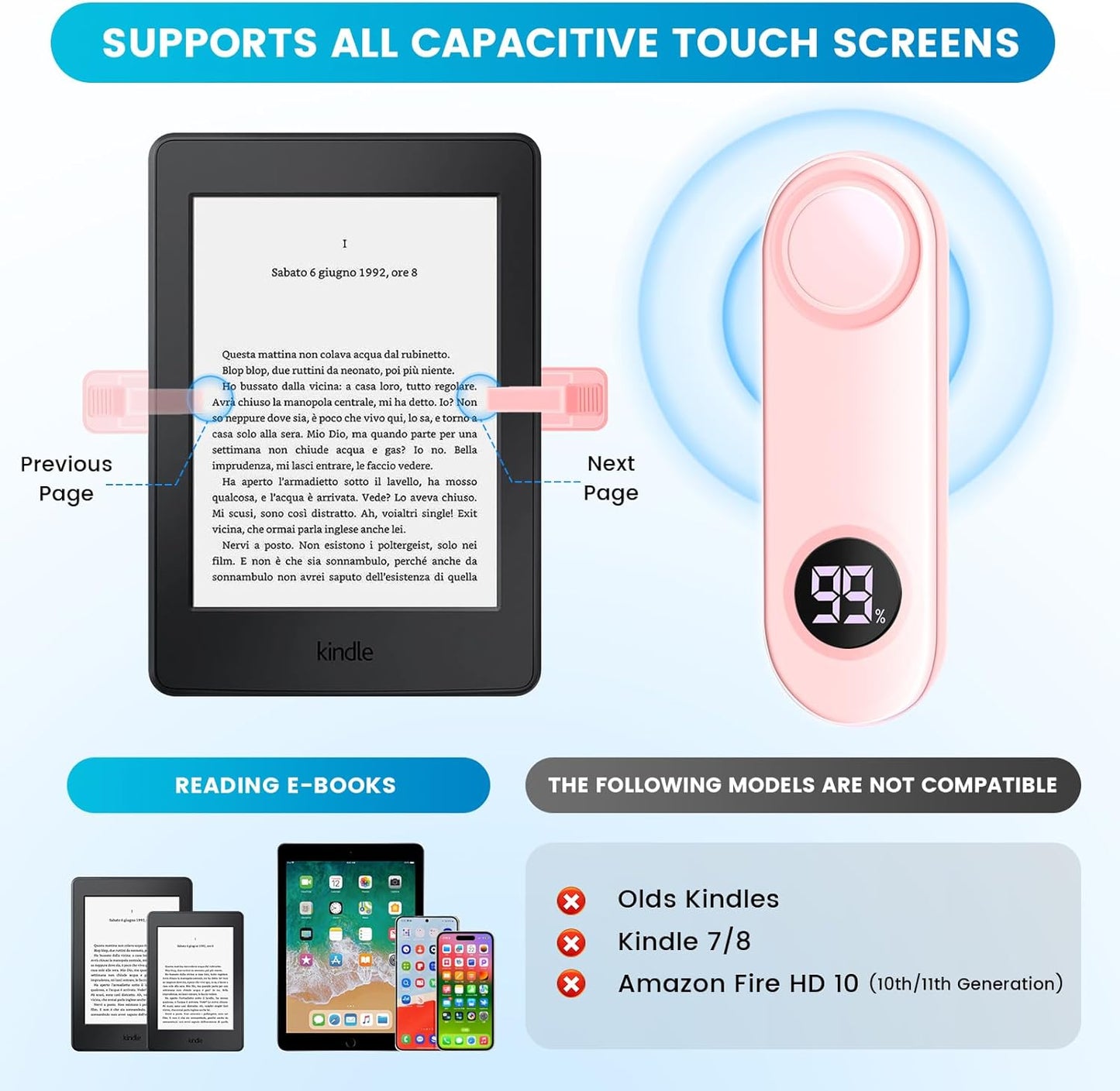 Page Turner for Kindle Paperwhite, RF Remote Control Clicker Page Turner Kindle Accessories for iPhone,iPad, Android Tablets Reading Novels,Camera Video Record&Shutter Selfie (Pink)