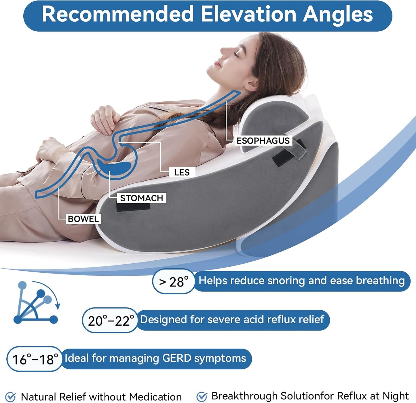 Wedge Pillow Set for After Surgery, 5 PCS Bed Wedge Pillow for Sleeping, Memory Foam Orthopedic Back Pillow for Pain Relief and Acid Reflux, Adjustable Post Surgery Pillow Grey