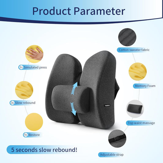 Max&Love Lumbar Support Pillow, Memory Foam Back Cushion for Office Chair, Ergonomic Design with Breathable Mesh Cover, Gray