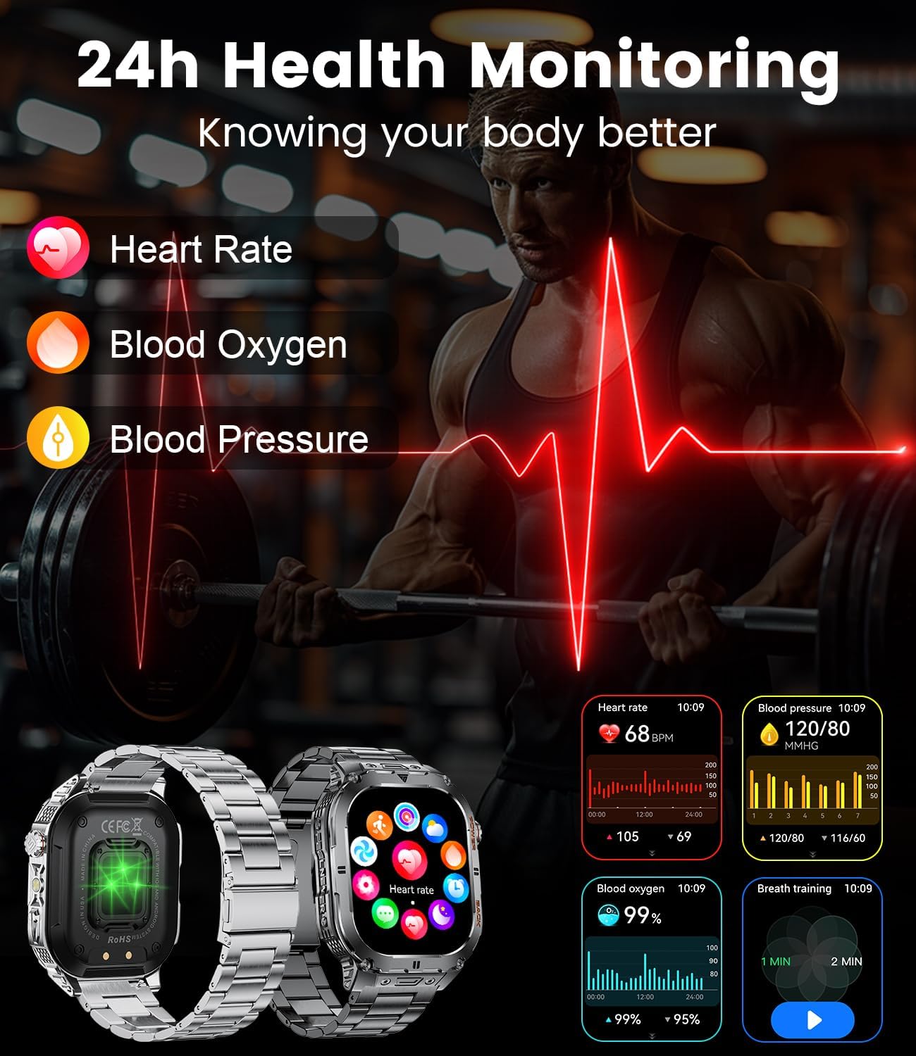 SUNKTA Military Smart Watch for Men,2.13''AMOLED/430mAh Battery Smart Watches with LED Flashlight for Android iOS (Bluetooth Call Answer/Calls) Fitness Tracker with Heart Rate/Sleep Tracking Black