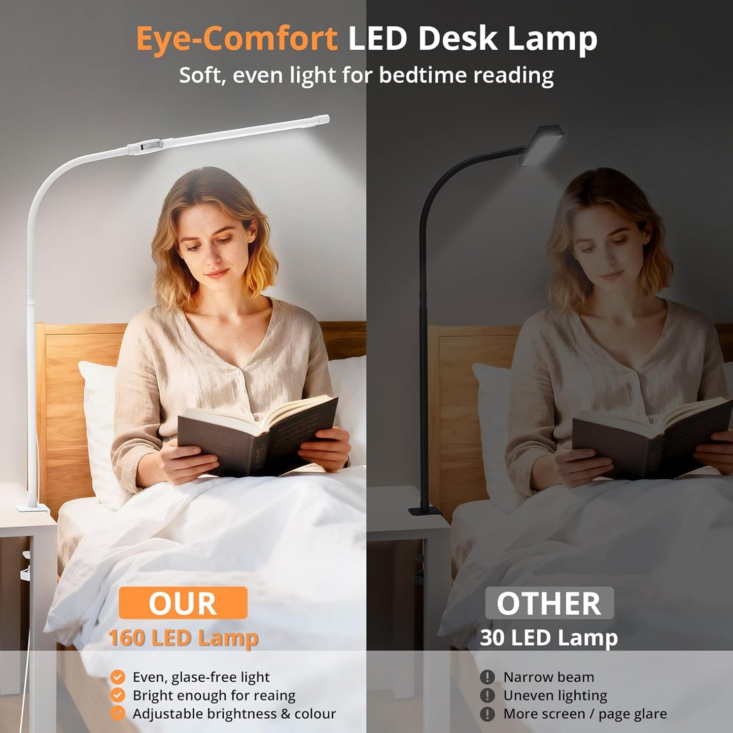 Desk Lamp with Clamp, with 5V 2A Adapter, LED Desk Lamp with Dual Head, 50 Light Modes, Computer Monitor Flexible Neck Lamp, Eye Protection Desk Lamps for Study, Office, Crafts, Draw(White)