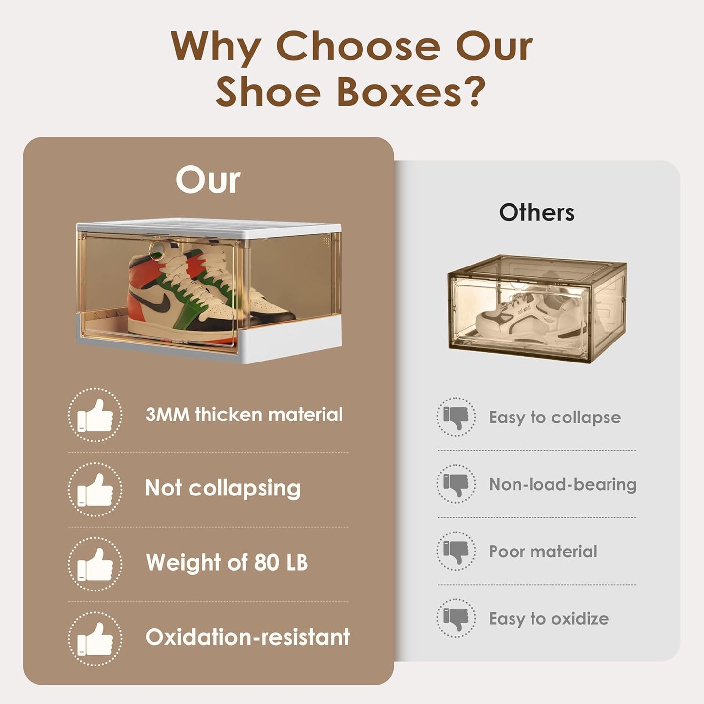Thicken & Sturdy Clear Shoe Boxes with Magnetic Door, 3 Pack Stackable Multi-functional Shoe Storage, Shoe Organizer for Closet, Space Saving, 360 ° Dustproof & Moisture-proof, Fits Up to US Size 13