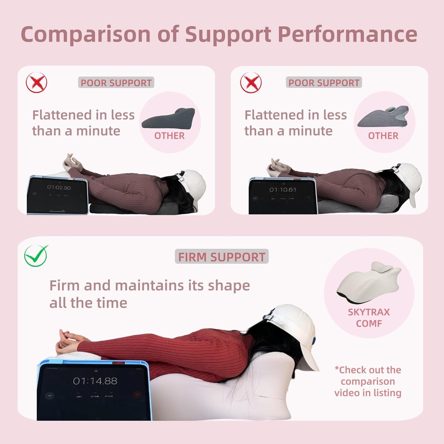 Adult Memory Foam Ergonomic Wedge Prone Pillow, Bed Pillow for Sitting Up, Back, Neck, and Leg Pain Relief, Anti Snoring, Ideal for Massage, Reading, Sleeping, with Removable Washable Cover, Pink