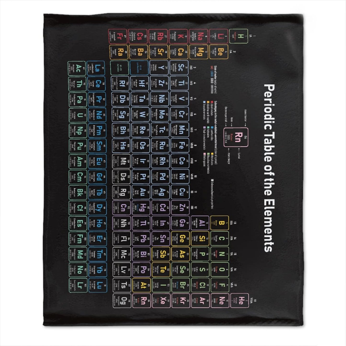 Anuruddha Periodic Table of Elements Blanket Perfect for Bed and Couch Suitable for Sofa or Beds Fluffy Warm Cozy Microfiber Flannel Lightweight Medium (60"x50")