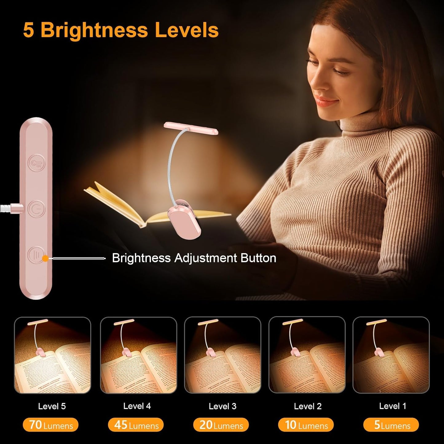 Gritin Rechargeable Book Light for Reading in Bed with 19 LED &Memory Function-Eye Caring 3 Color Temperatures,5 Brightness Levels,90 Hrs Runtime Flexible Goose Neck Clip on Light-Pink