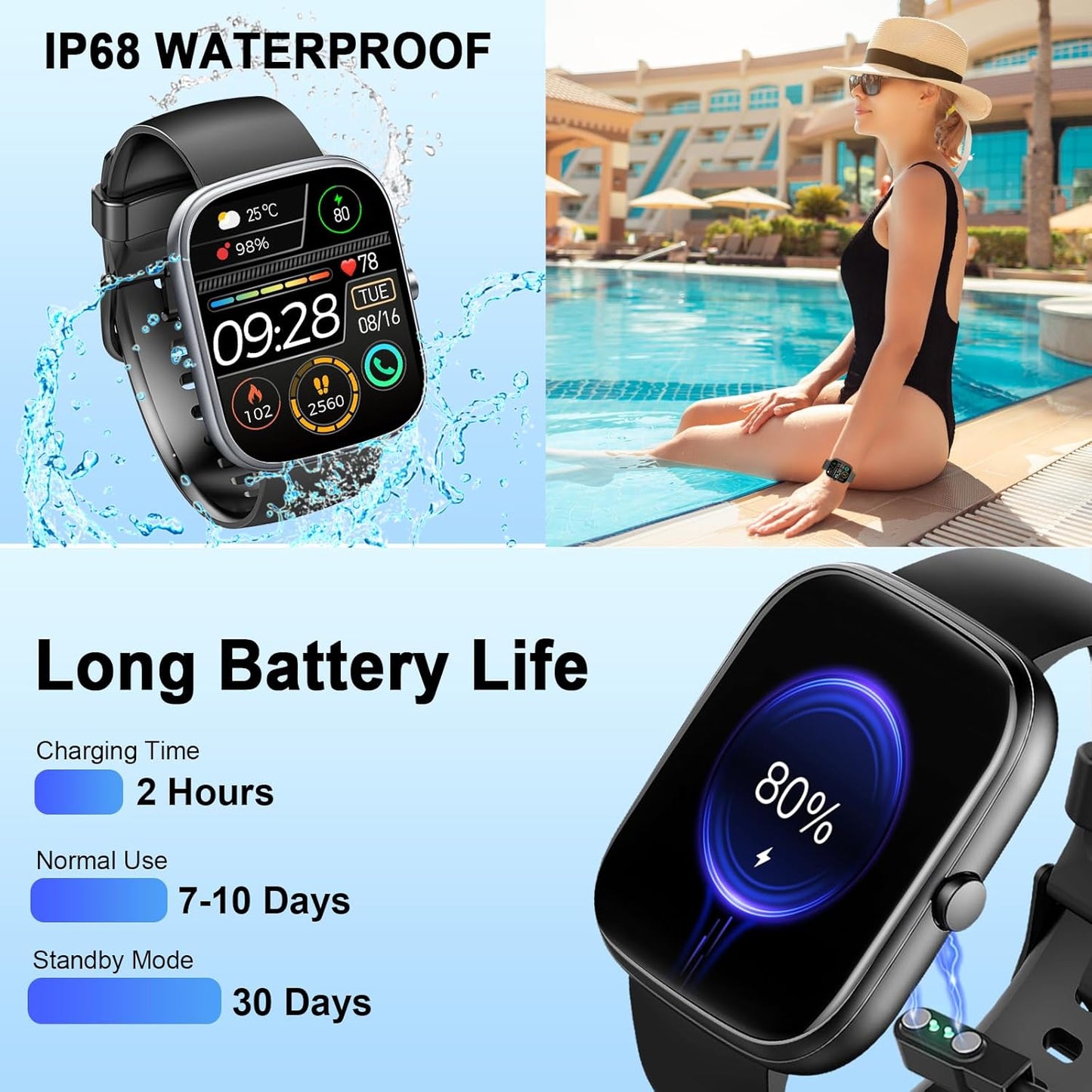 Smart Watch (Answer/Make Calls), 1.91"HD Smartwatch for Men Women Heart Rate/Sleep Monitor/Pedometer, 2026 New Fitness Watch with 113+ Sport Modes, Activity Tracker IP68 Waterproof for Android iOS
