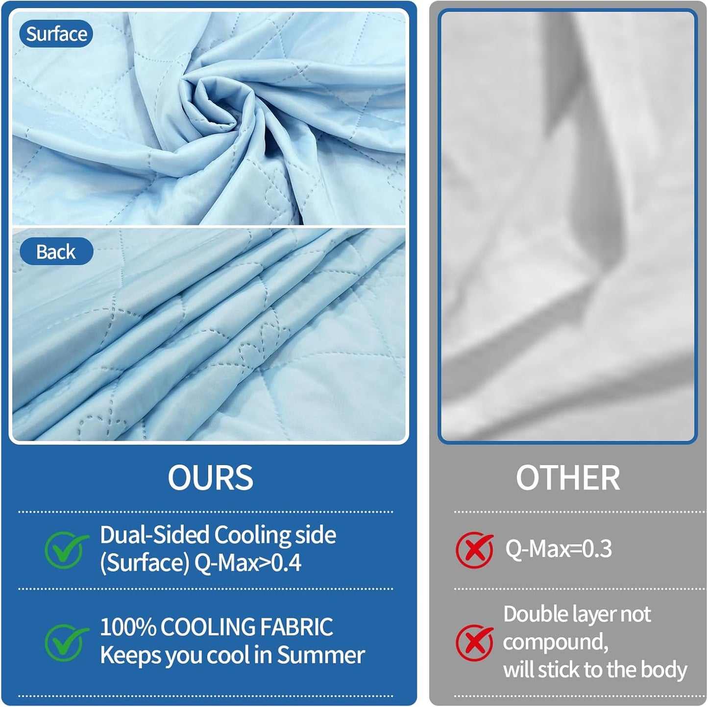 Cooling Blanket for Kids,Ultra Soft and Lightweight Cozy Cooling Moisture Wicking Blanket for Toddler,Breathable Throws for Travel,Couch and Sofa,Also for Dogs