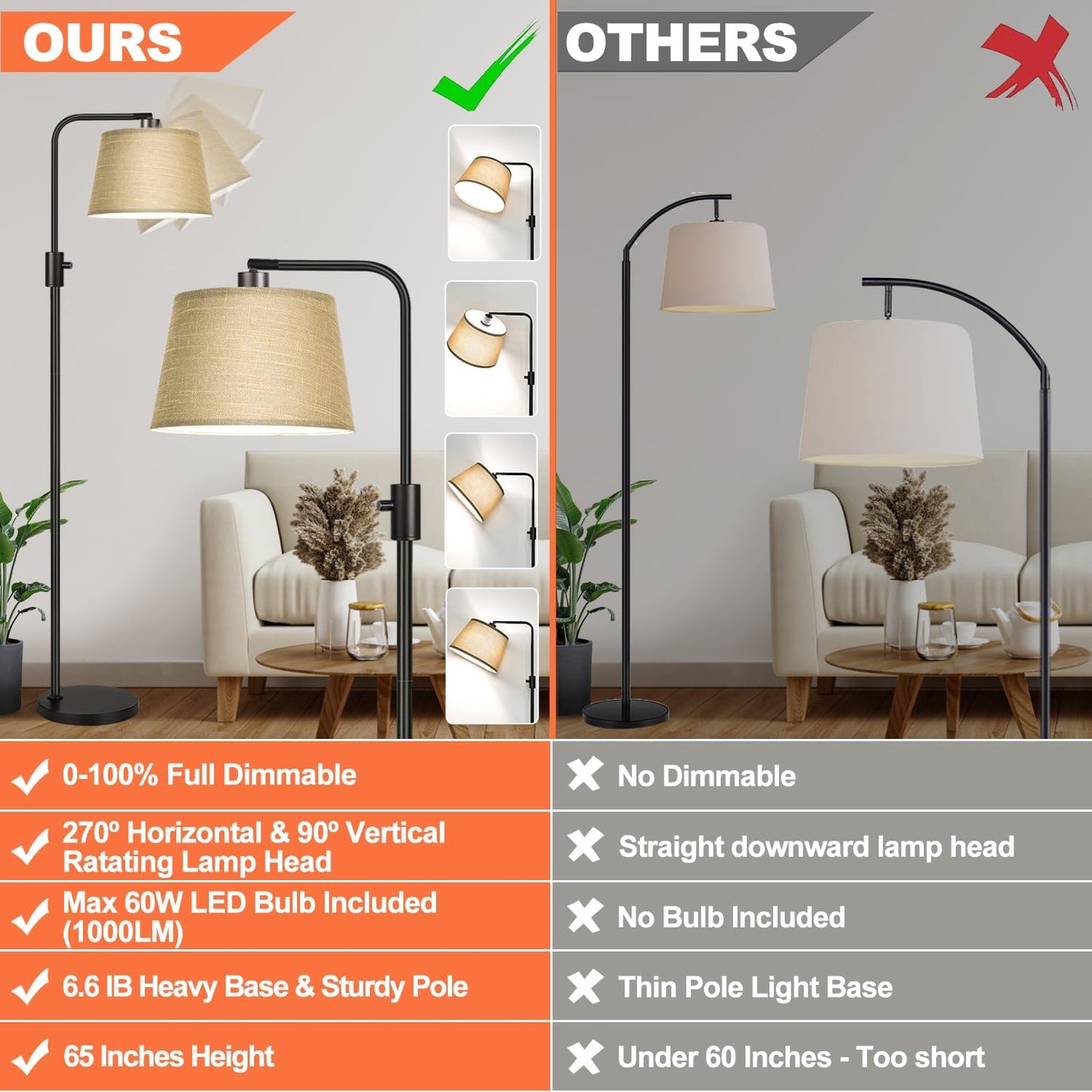 Nintiue Dimmable Floor Lamp, 1000 LM LED Edison Bulb Included, Arc Floor Lamps for Living Room Modern Standing Lamp Tall Lamps for Living Room Bedroom-Champagne