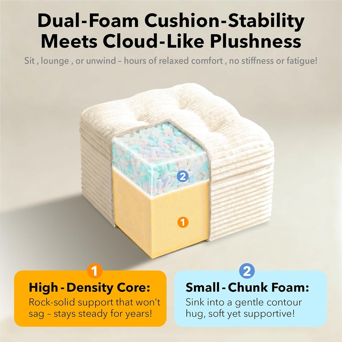 23.6in Pouf Ottoman, Corduroy Ottoman Foot Rest with Dual‑Layer Support, Large Poofy Pouf with Soft Chunk‑Foam Top & Firm Foam Base, Floor Foot Stool for Living Room, Beige