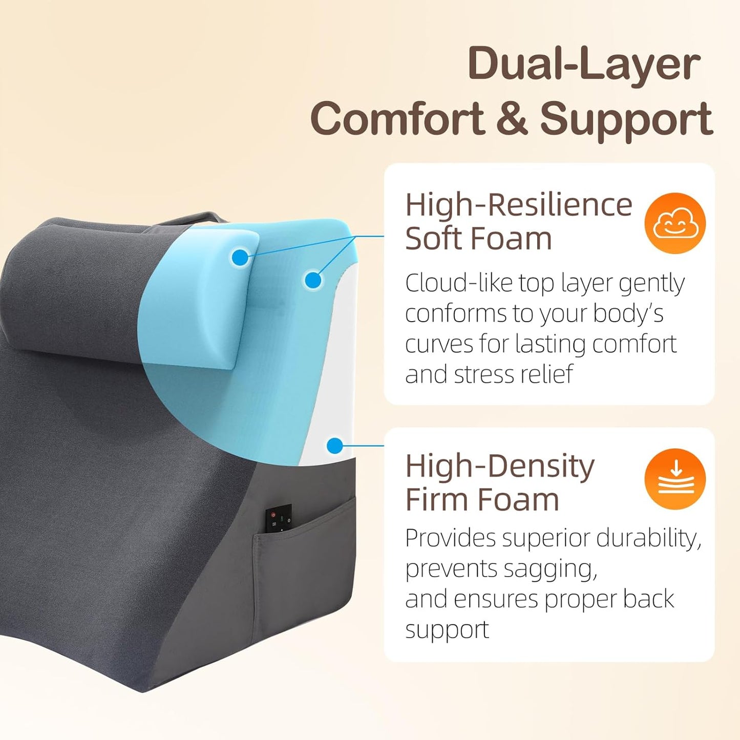 Back Pillow for Bed — 21" Extra-Wide 2-in-1 Dual-Layer Wedge with Adjustable Headrest, Soft Cover
