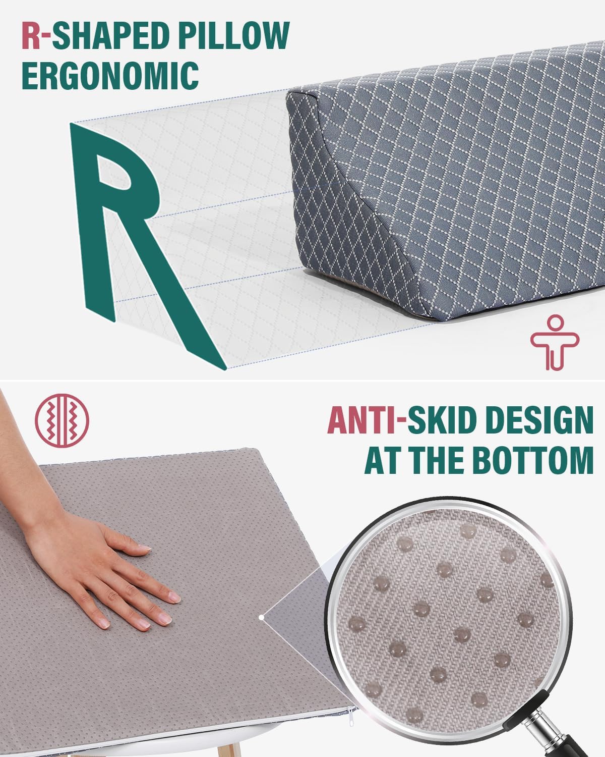 Foam Wedges for Positioning in Bed | 3in1 R-shaped Wedge Pillow |for Seniors,Adult,Long Term Bedridden Patient,Back Pain Relief,Reduce Snoring,Post Surgery Recovery,Cover Removable,Blue-grey