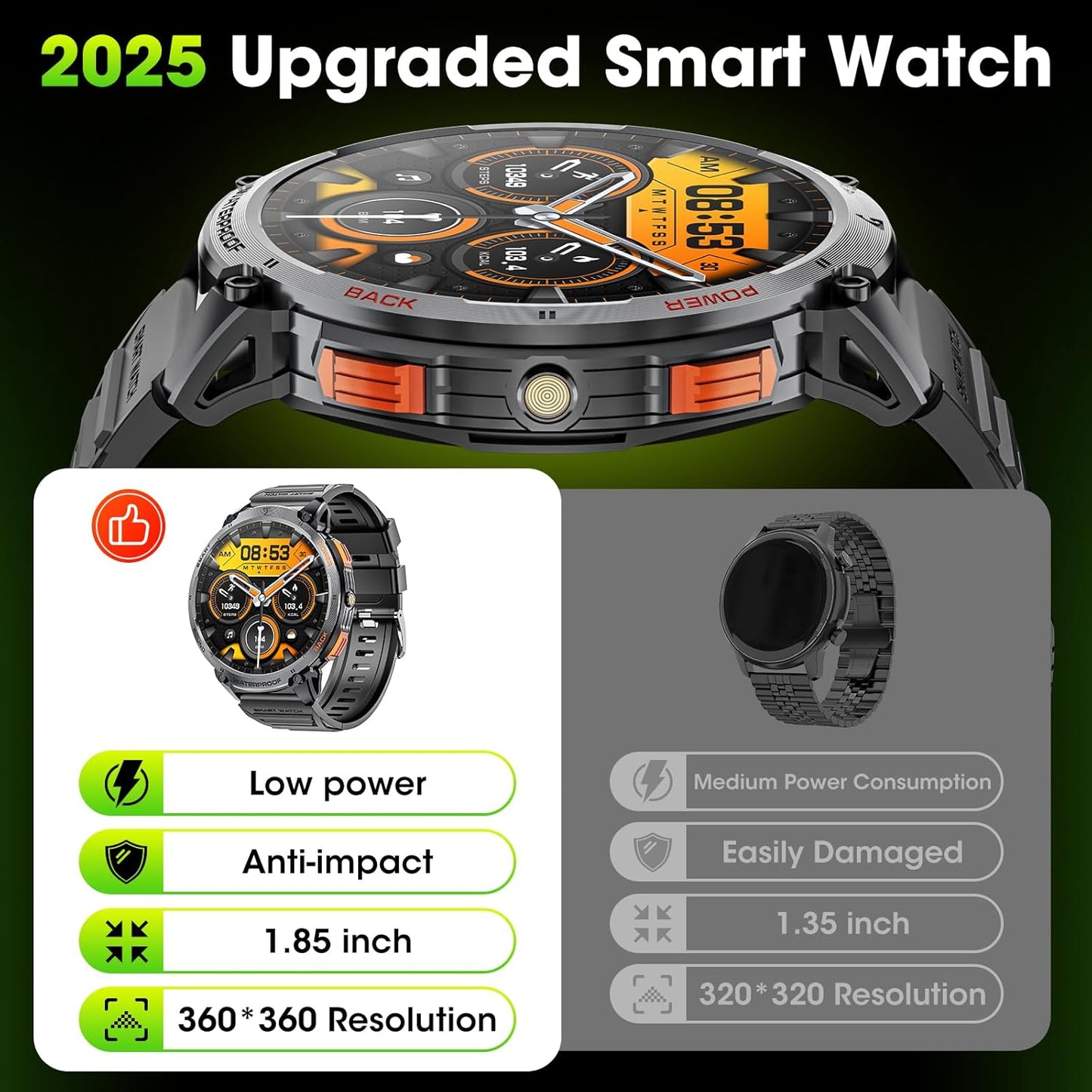 Military Smart Watches for Men, 1.85" HD Large Screen Smart Watch, Flashlight/730mAh/110+ Sports Modes Fitness Tracker Watch, Waterproof Mens Smart Watch for Android Phones iPhone Compatible