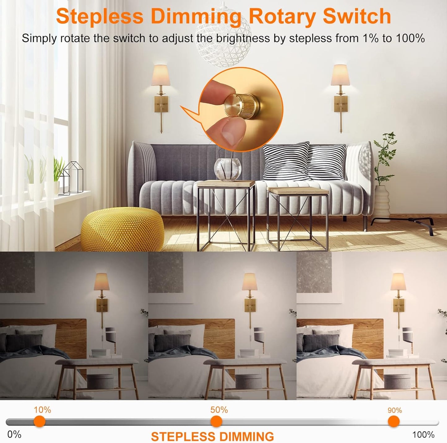 Dimmable Wall Sconces Set of Two, Plug in Wall Sconces White Fabric Shade, Wall Lamp for Bedroom, Living room, Plug in Wall Light Sconces Wall Decor Set of 2, LED Bulbs Included, Antique Brass