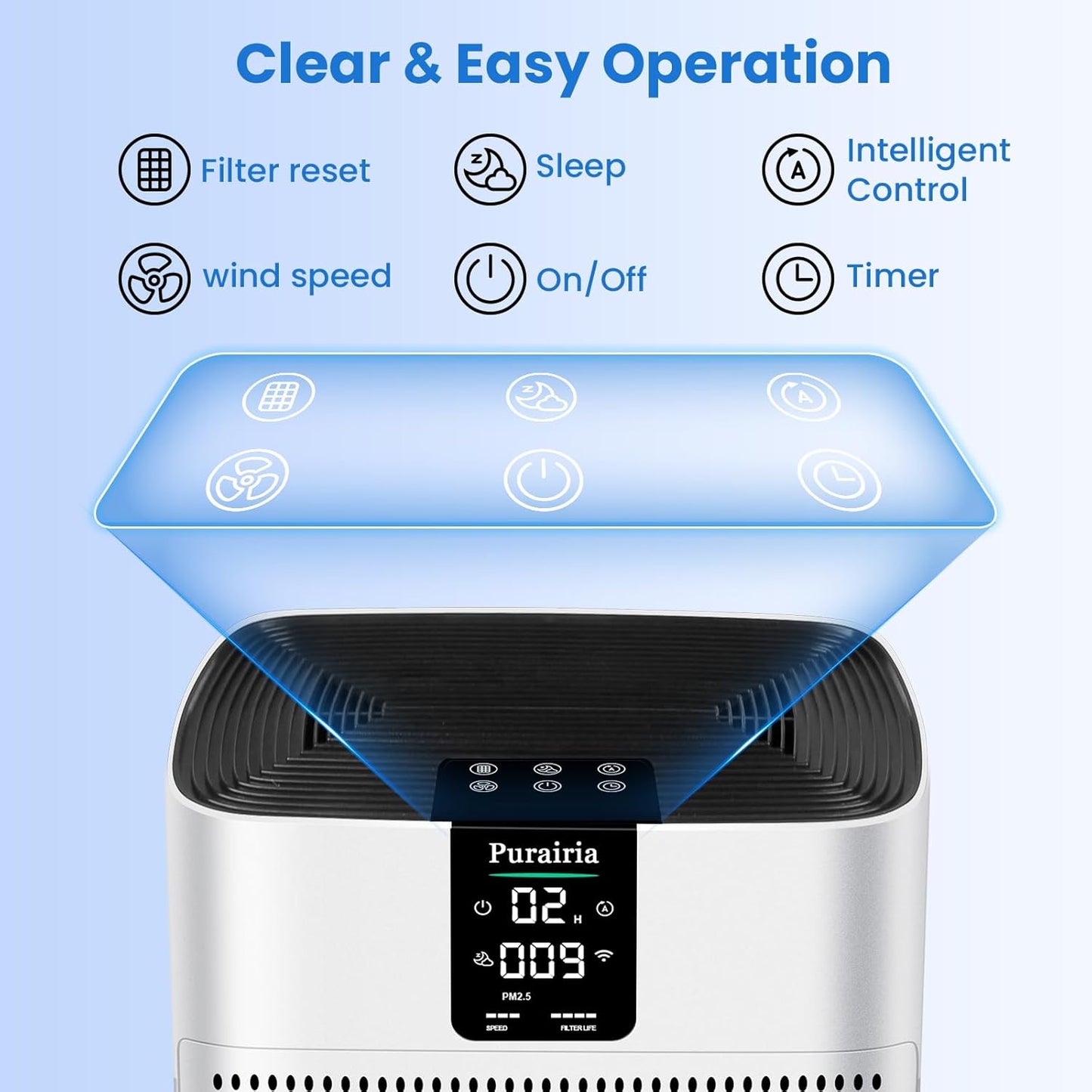 Air Purifier for Home Bedroom Large Room Up to 2400 Ft²,HEPA Air Purifier 15dB Quiet Sleep Mode. Smart Air Purifiers with App for Pet Hair, Dander, Odor, Office, Smoke, Dust with 2 Filters