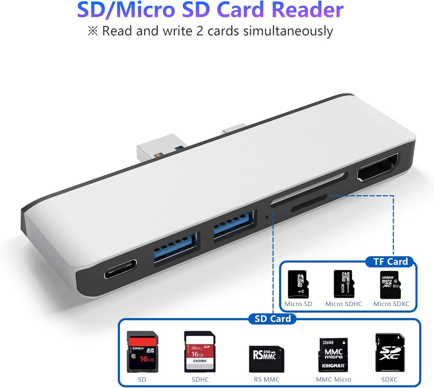 Surface Pro 7 USB C Hub, 6-in-2 Aluminum Surface Pro 2019 Dock with 4K HDMI Adapter+ USB C Audio & Data Transfer Port +2 USB 3.0+SD/TF Card Reader, Converter Combo Adaptor for Surface Pro 7