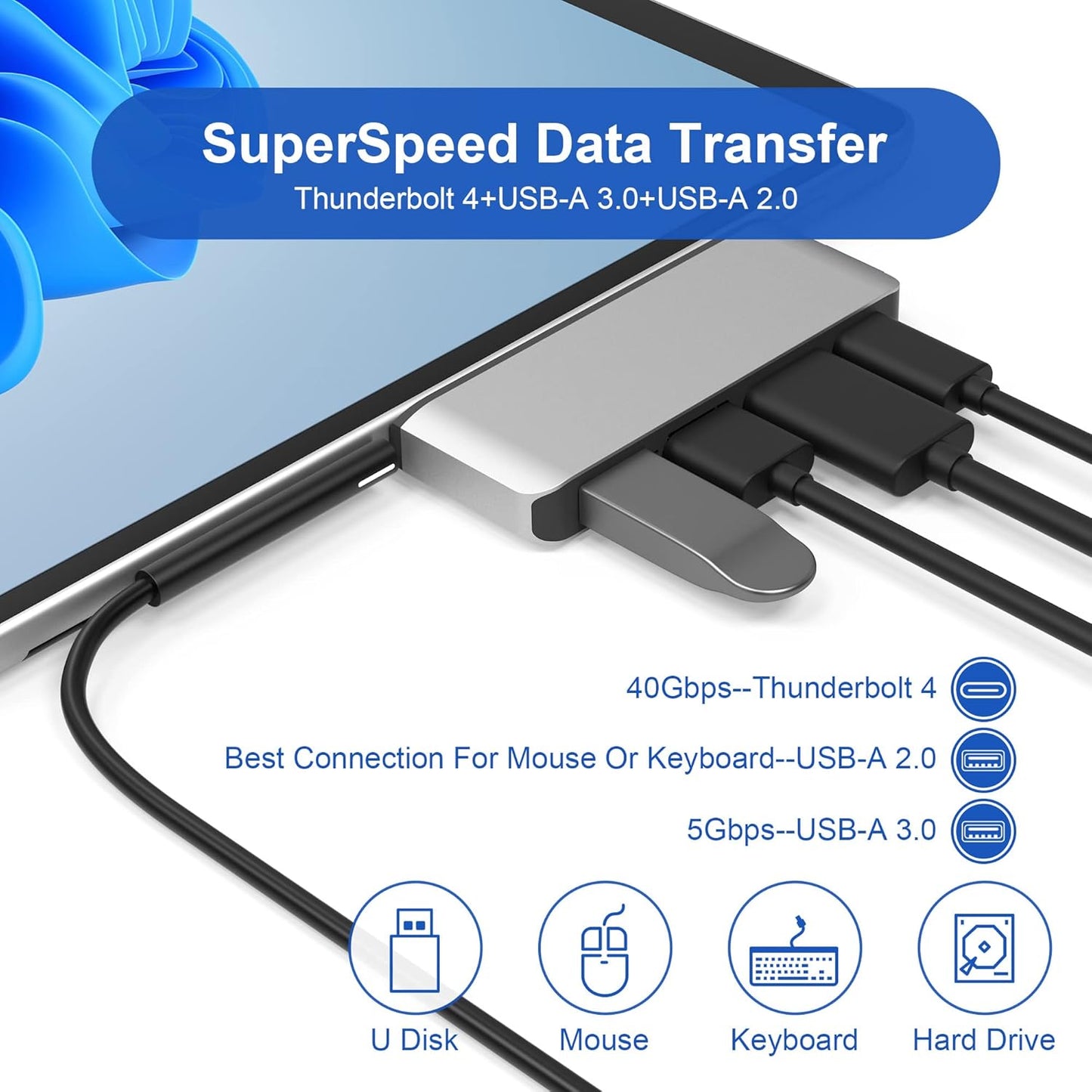 Docking Station for Surface Pro 8 with 4K HDMI, USB-C Thunerbolt 4 (Display+Data+PD Charging), USB 3.0, USB 2.0, TF Card Slot, Triple Display (Pro 8+HDMI+USB C) USB Hub for Pro8