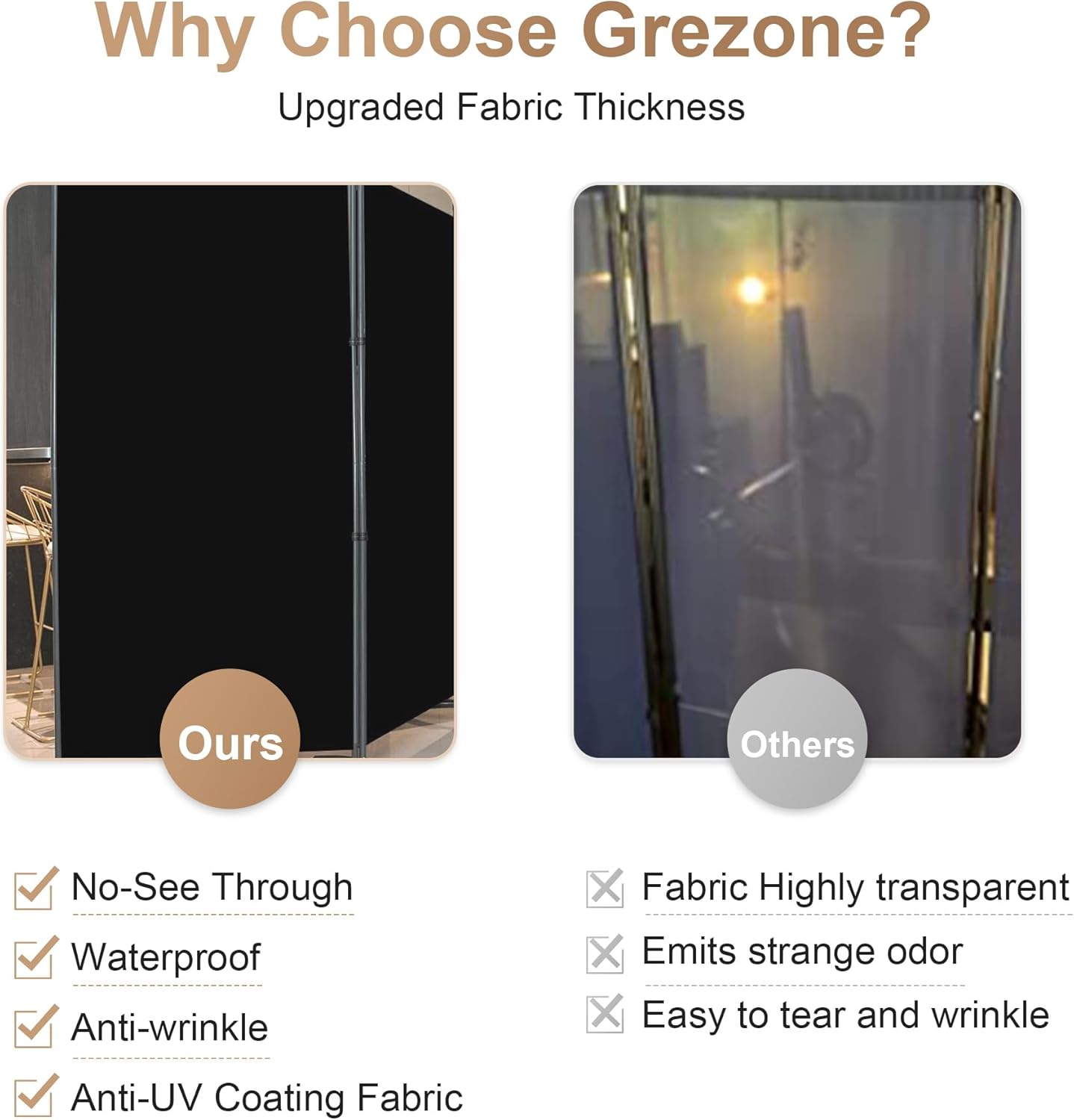 Room Dividers Folding Privacy Screens 4 Panel Partition Screen Steel Frame& Frabic Office Partition for Home Office Dorm Decor Black