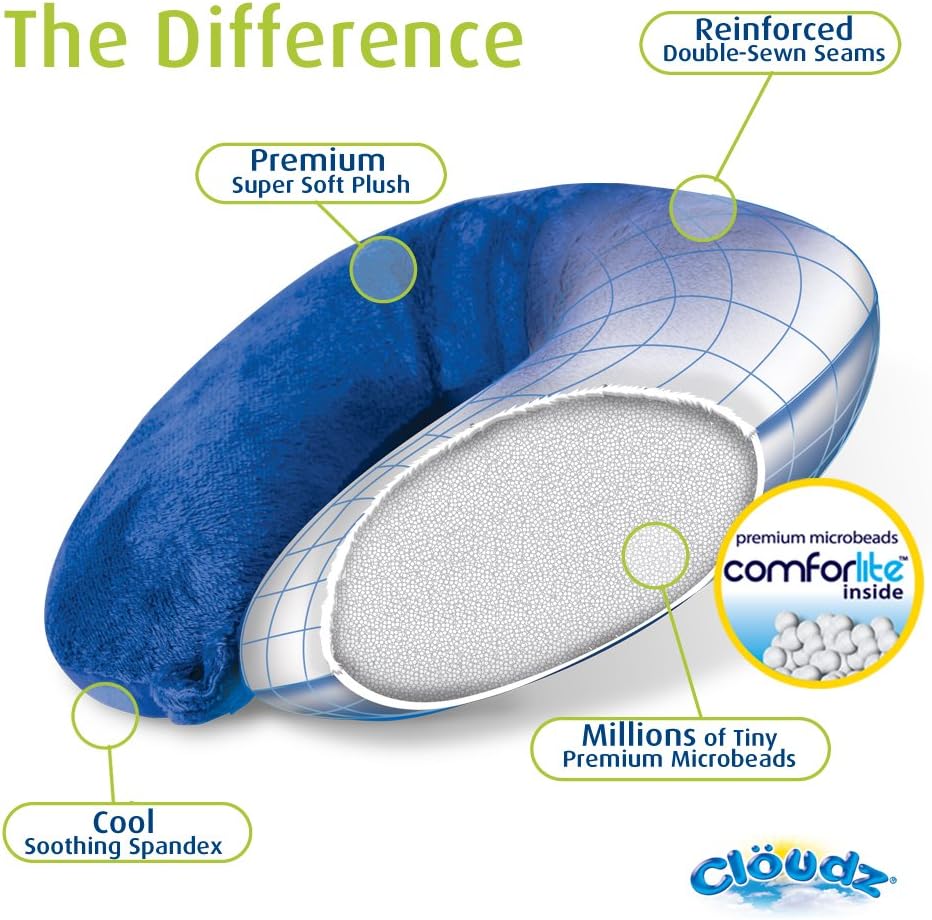 Cloudz Las Vegas Destinations - Microbead Travel Neck Pillow - Black