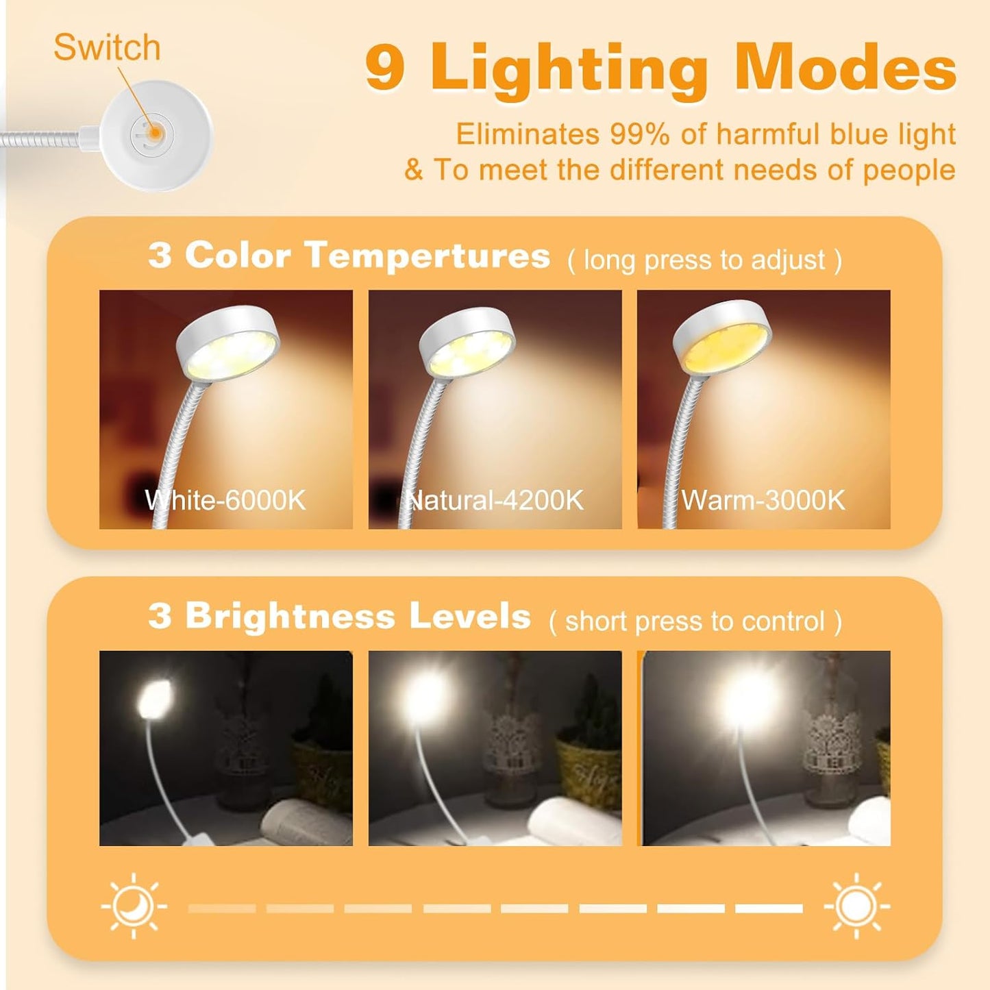 Rechargeable Clip-On Book Light, 10-LED Bed Reading Lamp with 3 Color & 3 Brightness, USB-C, Up to 30-Hour Runtime, 360° Gooseneck, Ultralight 1.4oz, Great Stocking Stuffers, Black & White