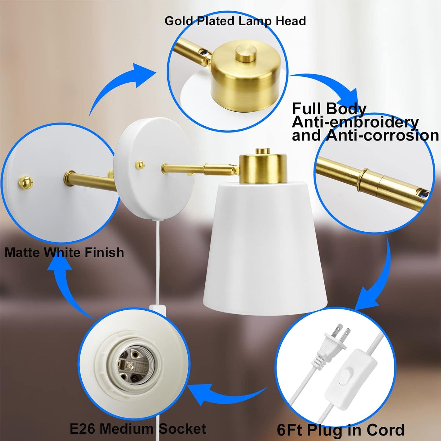 Yollzey Plug in Wall Sconces, Rotatable Angle White Wall Lamp with Plug in Cord Metal Vintage Industrial Wall Mounted Light Reading Light for Bedroom Bedside Doorway(2 Pack)