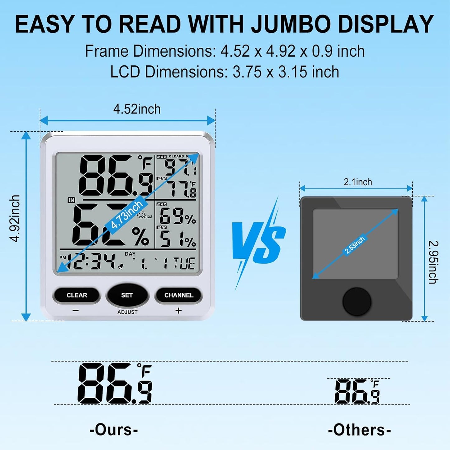 Urageuxy Hygrometer Thermometer Room Temperature Humidity Meter with Large Display, Min/Max Records, Alarm Clock, Time for Home, Greenhouse, Baby Room, Office, Cellar