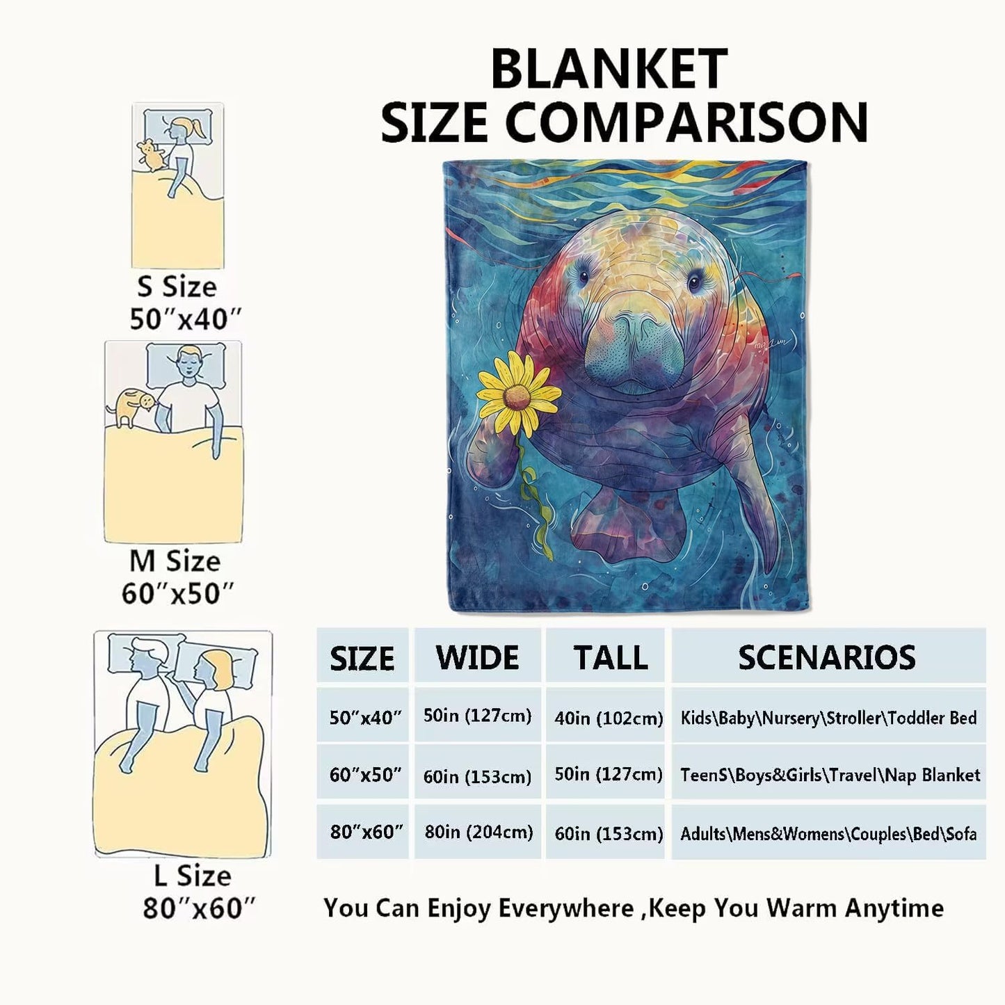 Manatee Blanket Playful Ocean Animal Throw Blankets with Sunflower,Birthday Gifts for Kids Adult,Lightweight Soft Fleece,for Sofa Couch Bed Room Art Artistic Whimsical Decor 50x60in
