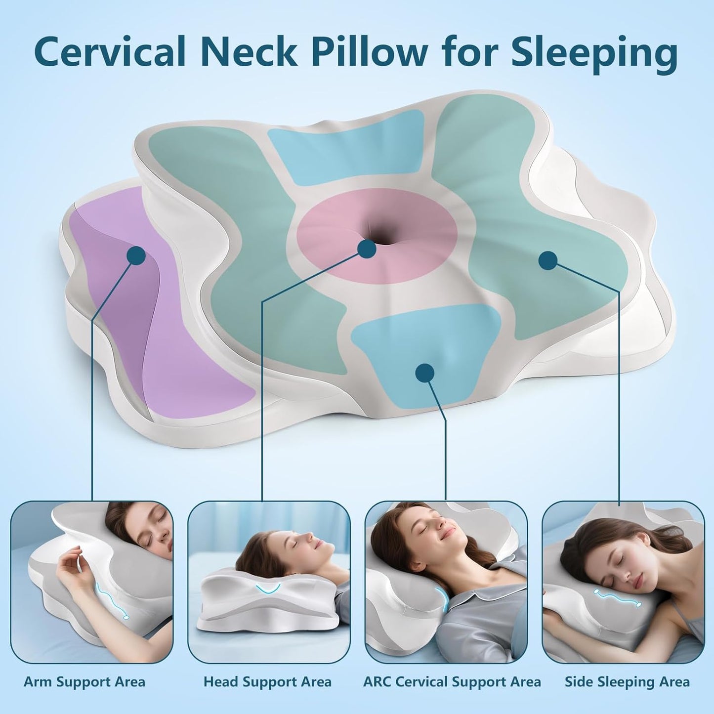 Cervical Neck Pillow - Neck Support Pillows for Sleeping, Contour Memory Foam Pillows for Side, Back & Stomach Sleepers, Ergonomic Neck Pillow with Breathable Cover (Grey)
