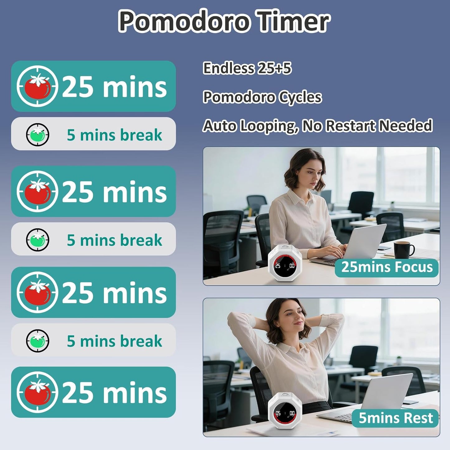 Rechargeable Pomodoro Timer, Magnetic Kitchen Timer for Cooking, 8-Angle Auto-Rotating Screen with Gravity Sensor, 3/5/10/25/30/60min & Custom Countdown for ADHD, Office, Study, Kitchen & Kids