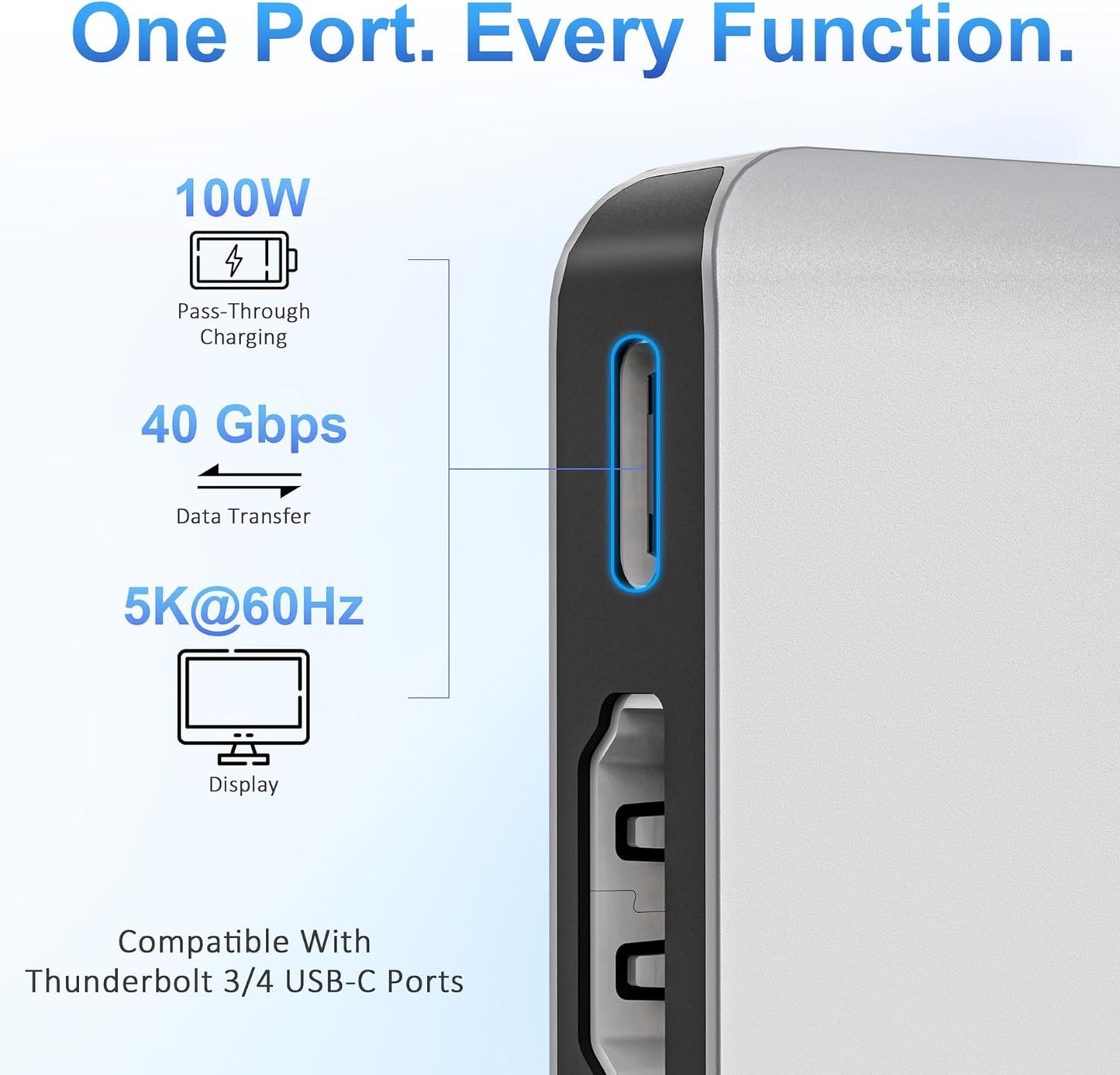 USB C Hub for MacBook, 7-in-2 Mac USB Adapter, MacBook Accessories with 4K@60Hz HDMI, Thunderbolt 4, SD/TF Card Reader, Type C and 2 USB A Data Ports for MacBook Pro, MacBook Air and More