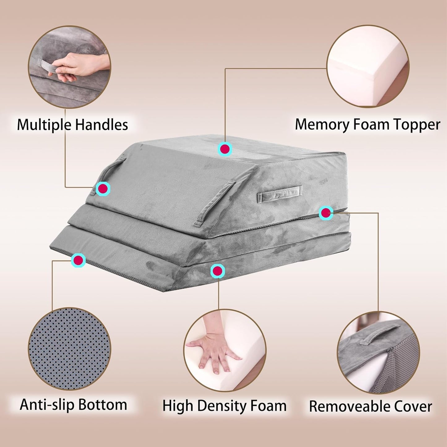 Wedge Pillow for Sleeping, Bed Wedge Pillow for After Surgery 3-Height Memory Foam Leg Elevation Pillow for Swelling Back Pain Relief Sciatica Knee Ankle Pain Bed Support Legs 6"-10”