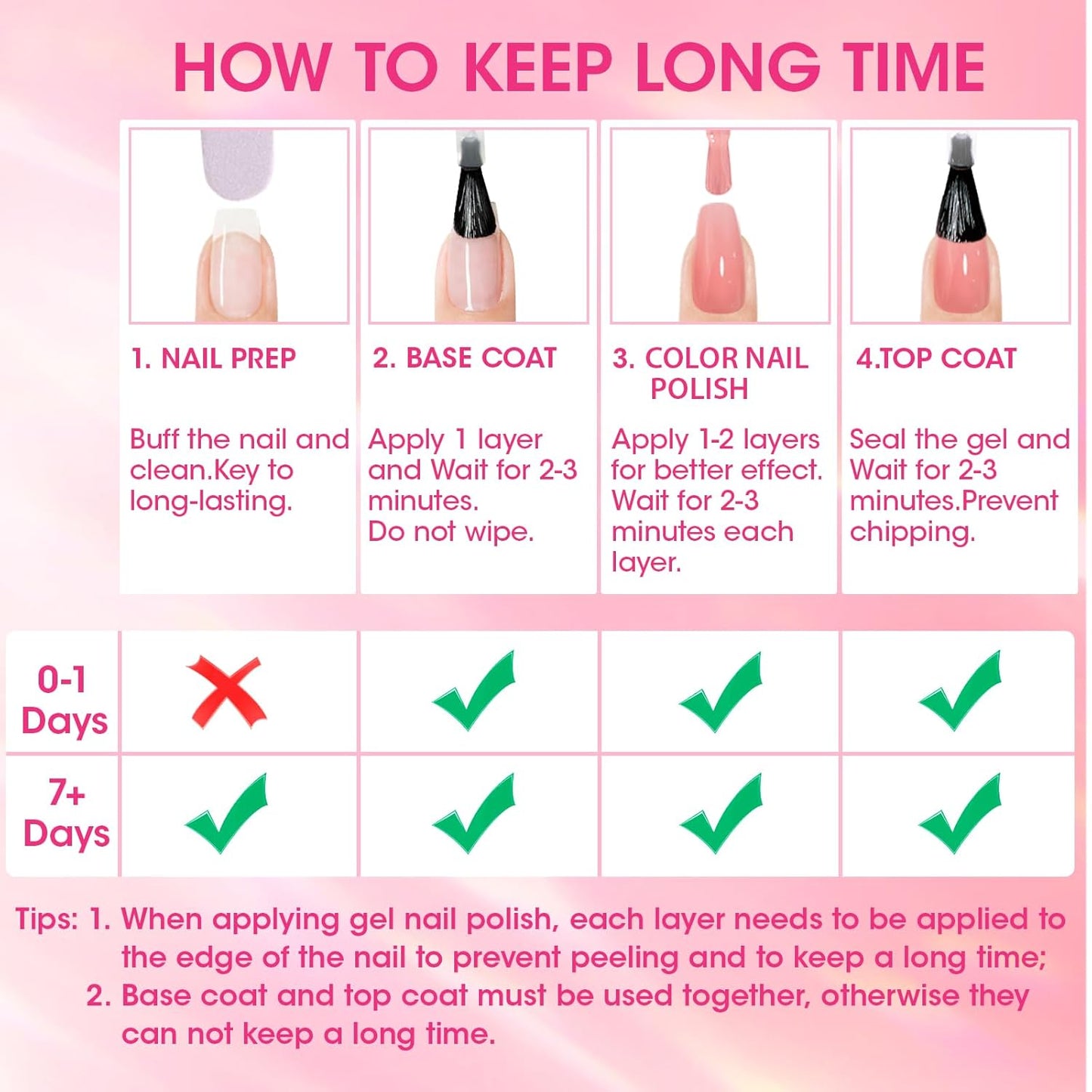 GELLEN 3-In-1 Clear Nail Strengthener, Base Top Coat, No Base Top & Light Needed, Shine Sheer Nail Polish Fortify Weak Dry Damaged Nails | Keratin Vitamin E, Anti-yellow | Toxin TPO HEMA Free, No Pink