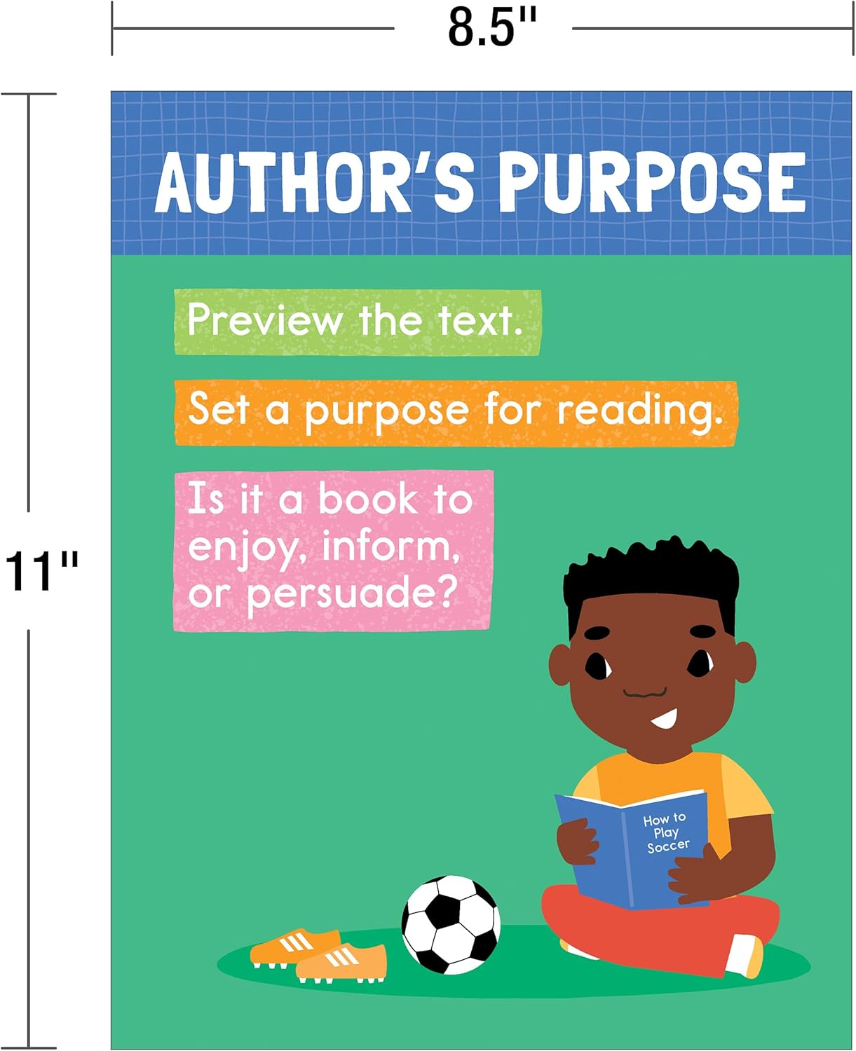 Carson Dellosa 12-Piece Reading Comprehension Strategies Posters, 8.5" x 11" Wall Decor, Classroom and Office Decorations, English Language Arts Teacher Supplies