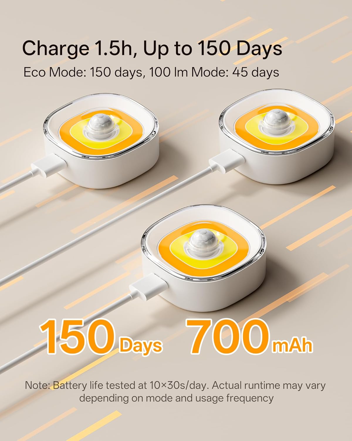 Homelist Digital Mini COB Puck Lights, 6 Pack Rechargeable Motion Sensor Lights Indoor 700mAh 100LM Sensor Night Lights, Dimmable Closet Light for Cabinet, Counter, Stairs, Hallway, Bedside