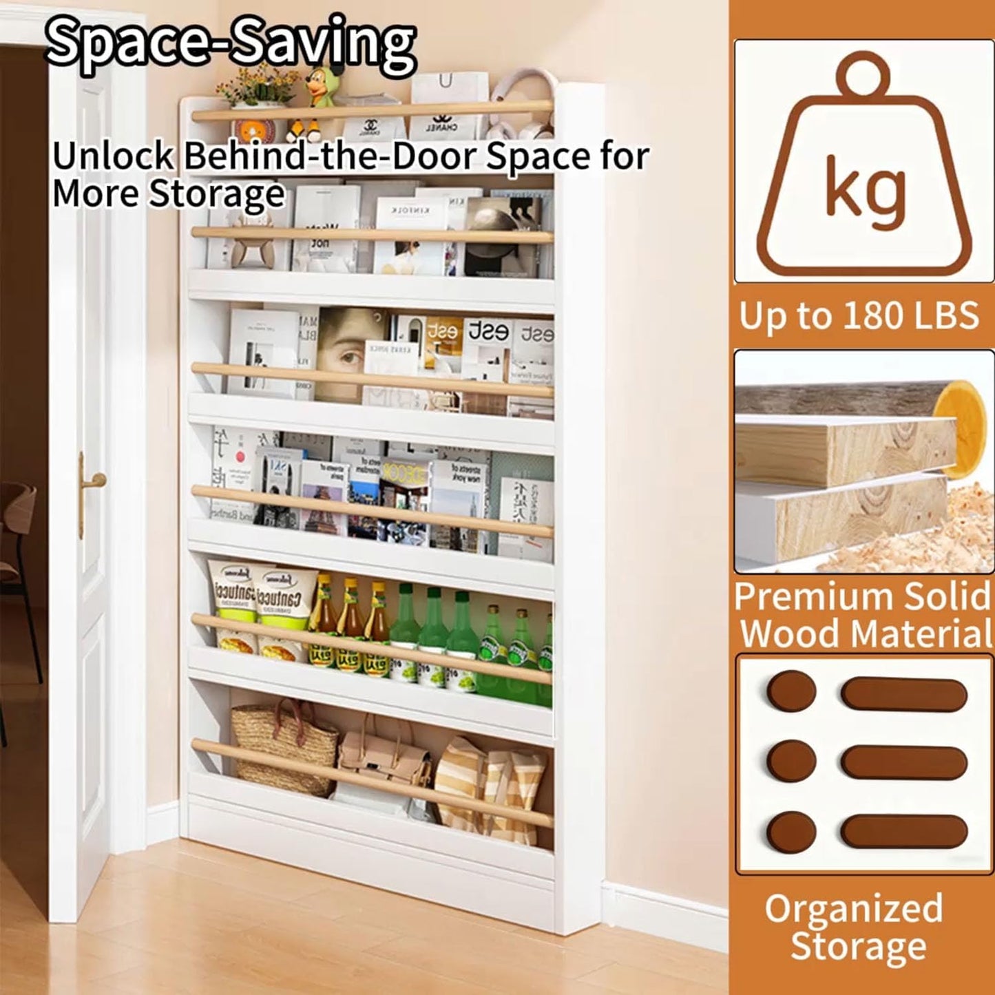 Behind The Door Bookshelf 6-Tier Wooden Behind The Door Storage Cabinet Wall Mount Shelf Easy to Install for Bedroom Kid Room Living Room Library（White）