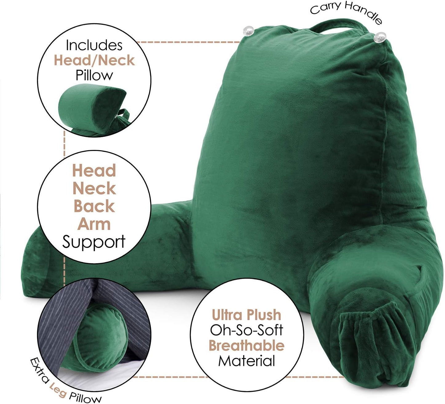 Clara Clark Reading Pillow with Shredded Memory Foam Includes 2 Neck and Lumber Support Pillows, Designed for Sitting Up in Bed and Couch Back and Arms Adjustable Support for Adults & Teens Dark Green
