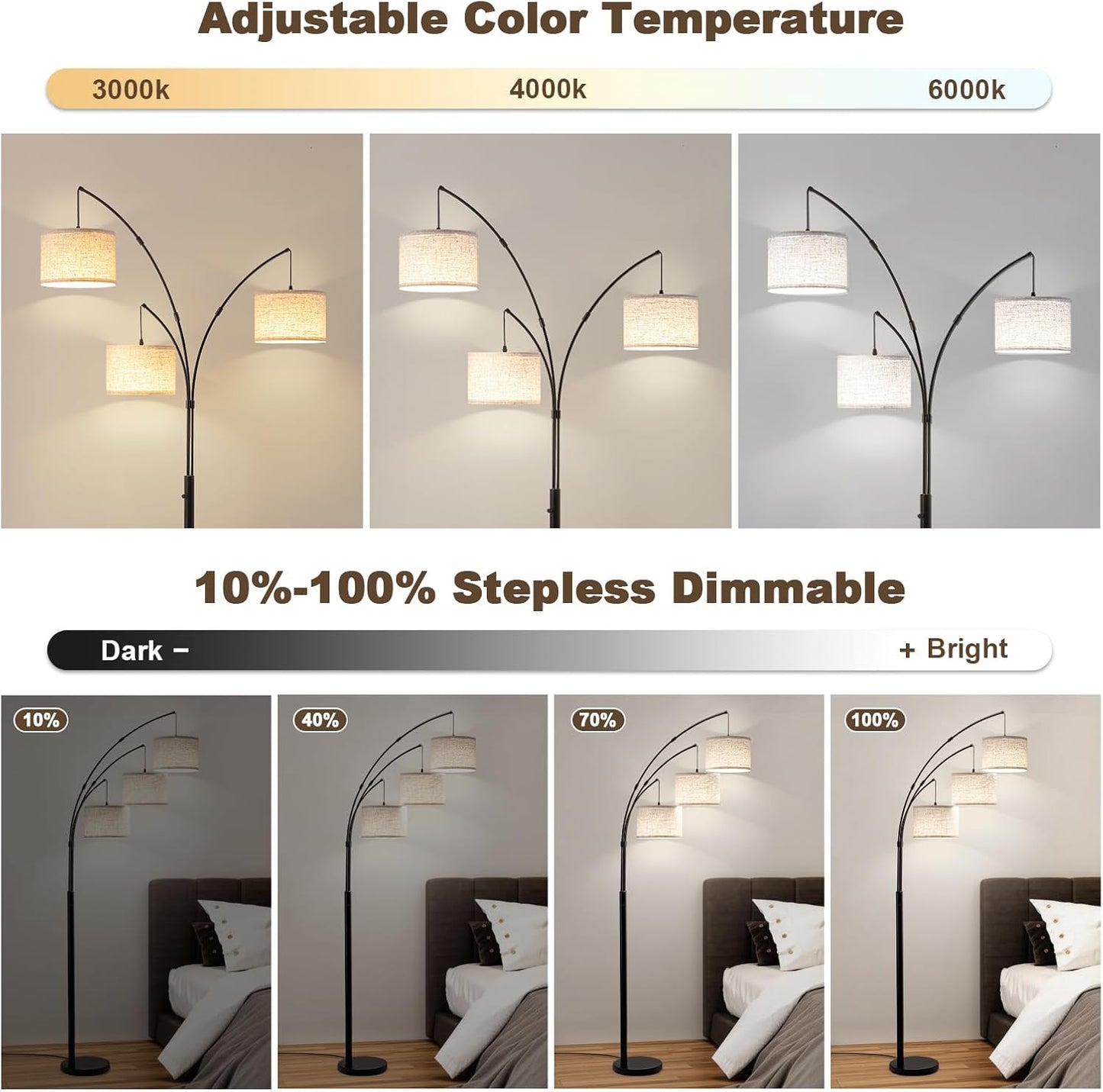 Netin Arc Floor Lamp with Remote, 3 Light Floor Lamp for Living Room Bright Lighting, 3 Color Temperature, Dimmable Tall Standing Lamp, Mid Century Tree Floor Lamp for Bedroom Office