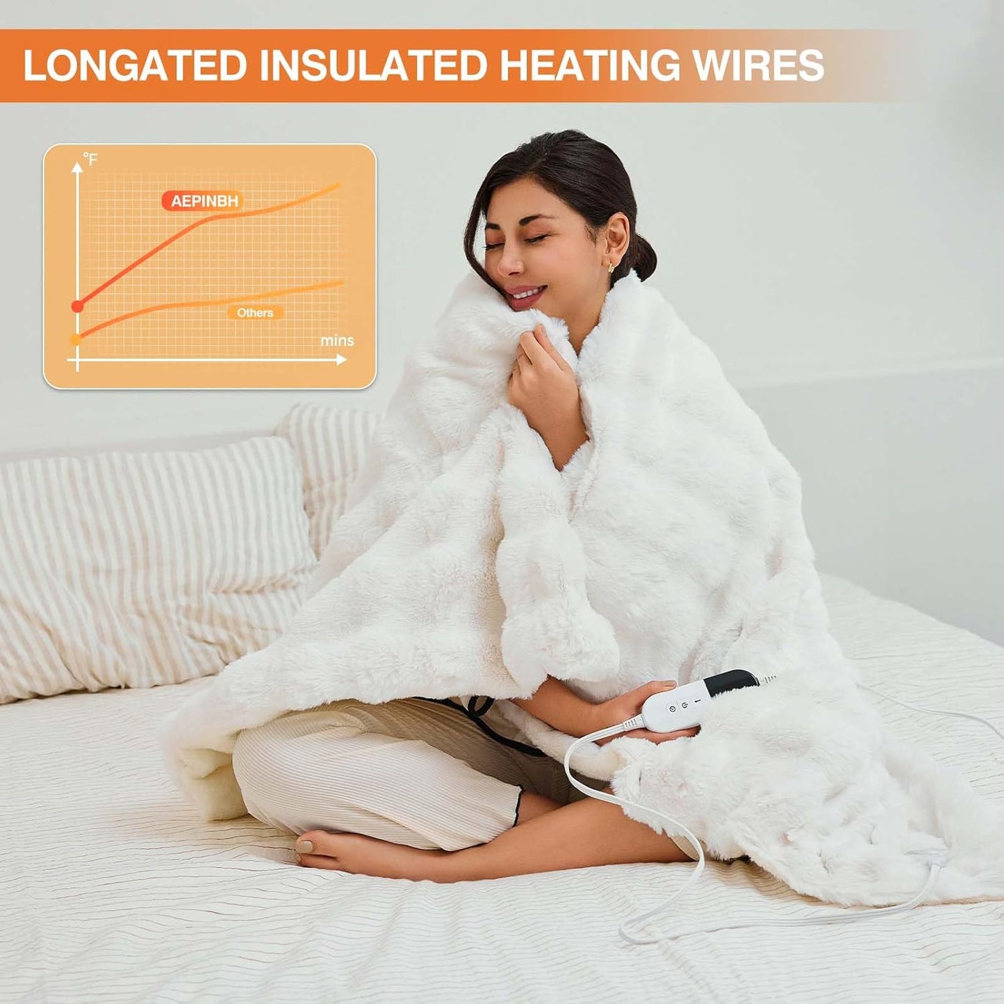 Heated Blanket Throw with 6 Fast Heating Levels,4 Hours Auto-Off,50x60 Cozy Faux Rabbit Fur Bubble Washable Electric Blanket with Overheating Protection,ETL Certification（Cream）