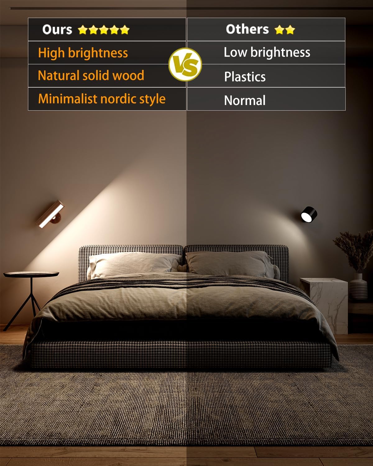 Wooden Wall Lights Battery Operated with Remote,Rechargeable Wall Sconce for Bedroom with 3 Color Temperature, Magnetic, Stick-On, Dimmable Wall Reading Lights (Walnutwood, 1 Pack)