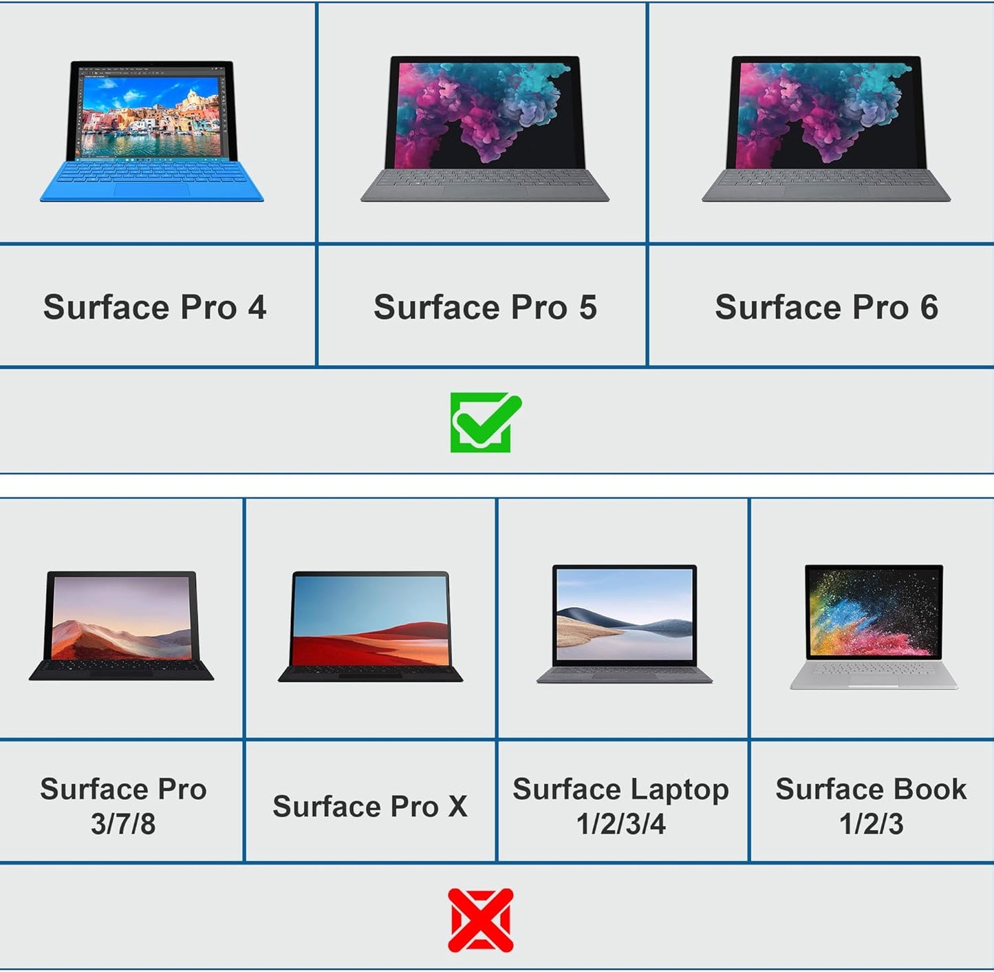 USB 3.0 Surface Pro 6/Pro 5/Pro 4 USB Hub Docking Station 4K HDMI Hub Adapter, SD & TF/Micro SD Memory Card Reader, 4K@30Hz HDMI Port Converter Accessories for Surface Pro 6/5/4