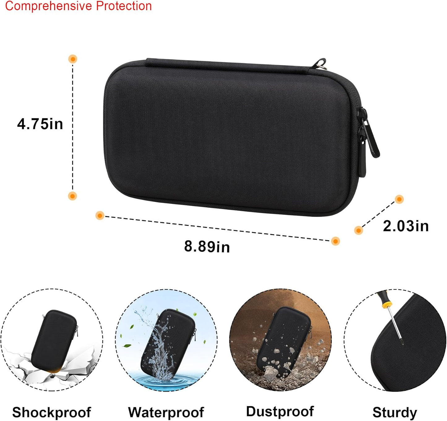 Elonbo 3D Pen Carrying Case for 3Doodler Flow 3D Printing Pen for Teens, Extra Mesh Pocket Fits Plastic Filament Adapter, Black (Case Only !)