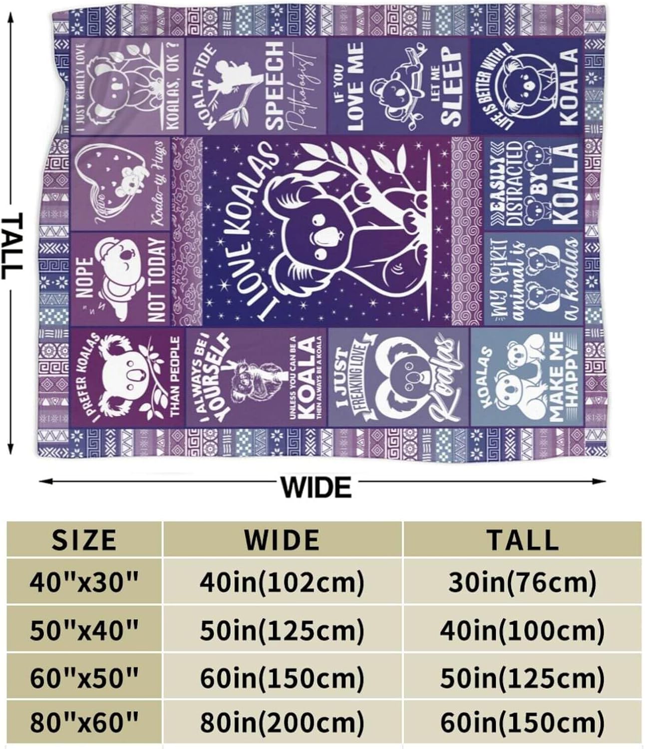 Koala Blanket for Boys Girls, Cute Koala Themed Design Printed Purple Throw Blankets for Kids Lap, Chair Sofa, Warm Soft Cozy Blanket, 40"x 50"