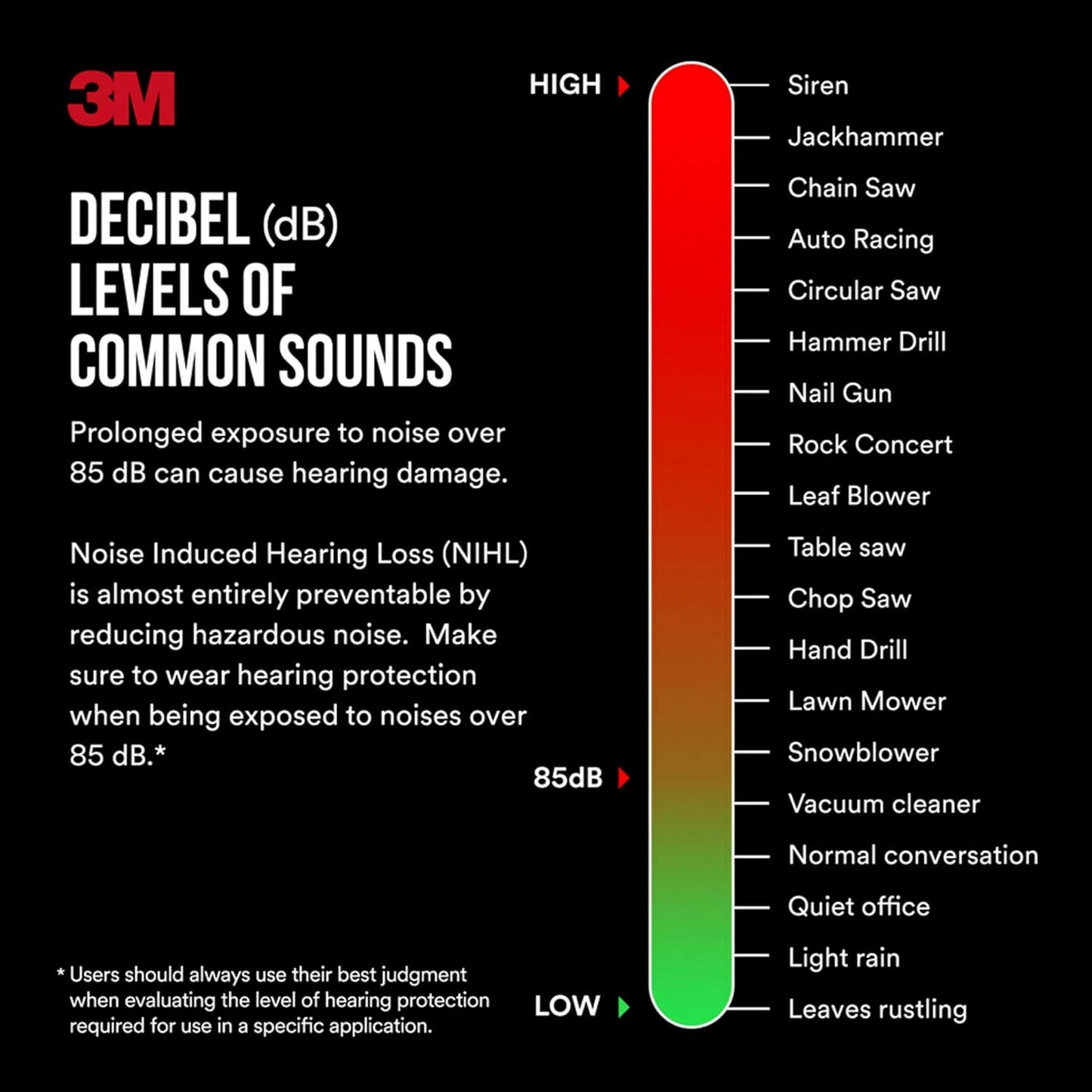3M Pro-Grade Earmuff, Noise Reduction Rating (NRR) 30 dB, Lightweight & Adjustable Ear Muffs, Reduce Pressure Points For All-Day Comfort, Steel Wire Headband With Rubber Overmold Design (90565-4DC-PS)