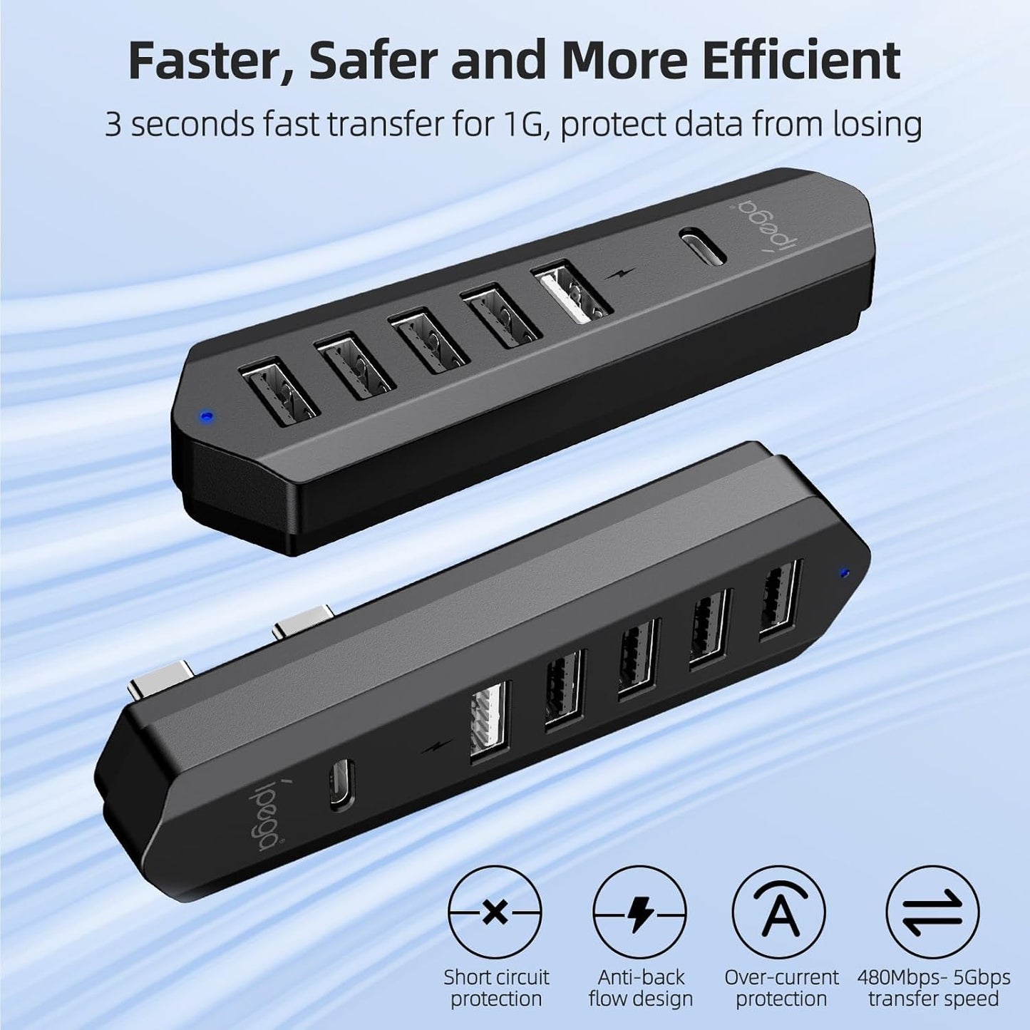 6 Ports USB Hub Only for PS5 Pro/Slim Console Disc ＆ Digital, High-Speed Extra USB Port Extender for PS5 Slim Pro Accessories, Charging Adapter with 1 Type C 3.0 + 4 USB-A 2.0 + 1 Port