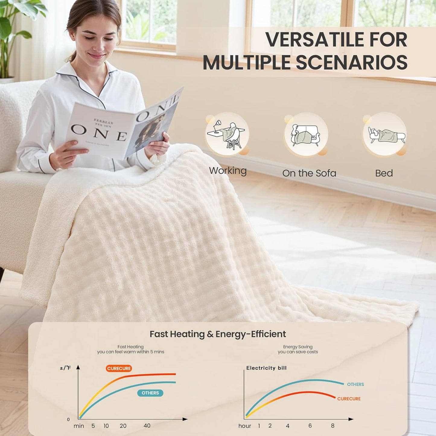 Heated Throw Blanket 50"x72", Electric Blanket with 3D Bubble-Shaped, Soft Flannel and Thickened Sherpa Fleece, 6 Heat Settings, 1-4H Timer, Couch Heated Blanket, Machine Washable, Gift, White