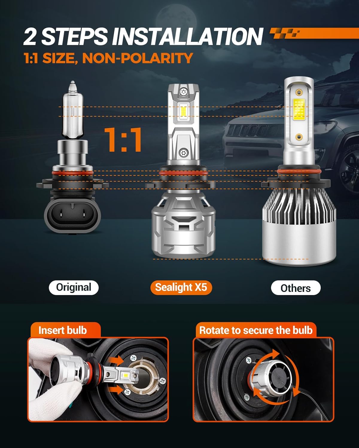 SEALIGHT 9005 H11 60000LM Bulbs, 6500K Cool White 9005 H11 Fog Lights with 15000RPM Cooling Fan, 60,000-hour Ultra-long Lifespan, Plug-N-Play, Pack of 4