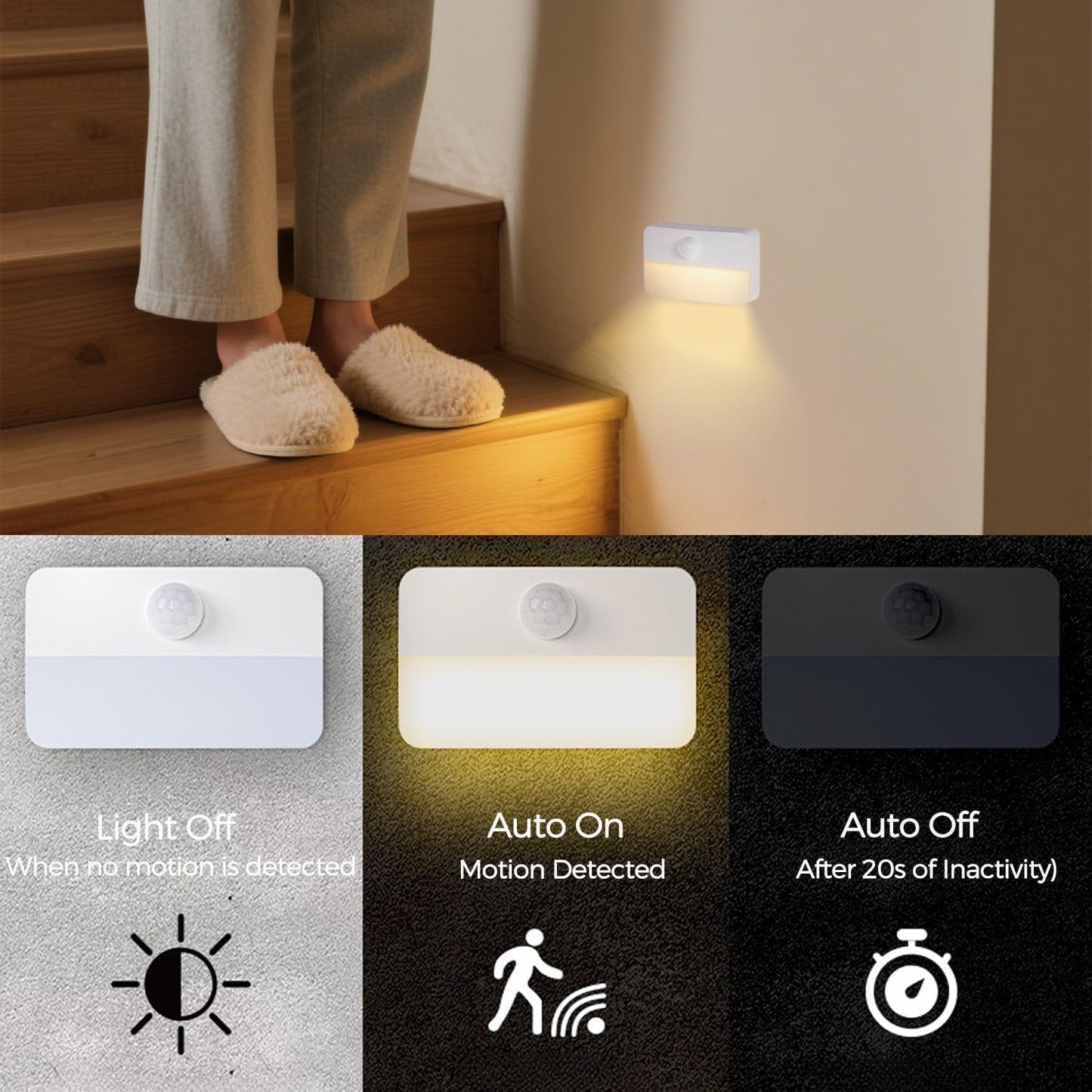 Motion Sensor Night Light Indoor, Rechargeable LED Stair Lights, Warm White Stick-On Wireless Closet Lights, Battery Operated Hallway, Cabinet, Bedroom, Kitchen Lamp