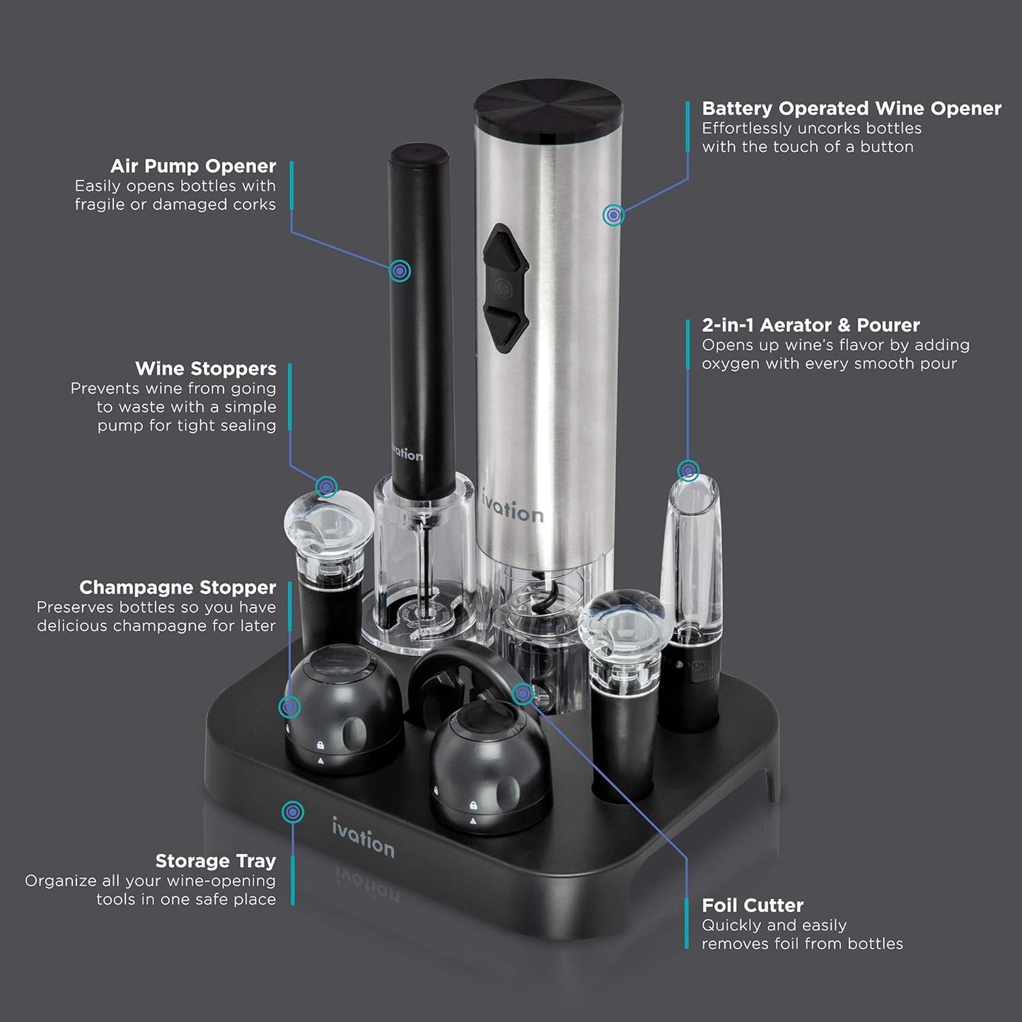 Ivation 9-Piece Wine Set | Electric Opener, Air Pump, Pourer with Aerator, Wine and Champagne Stoppers, Foil Cutter, and Stand.