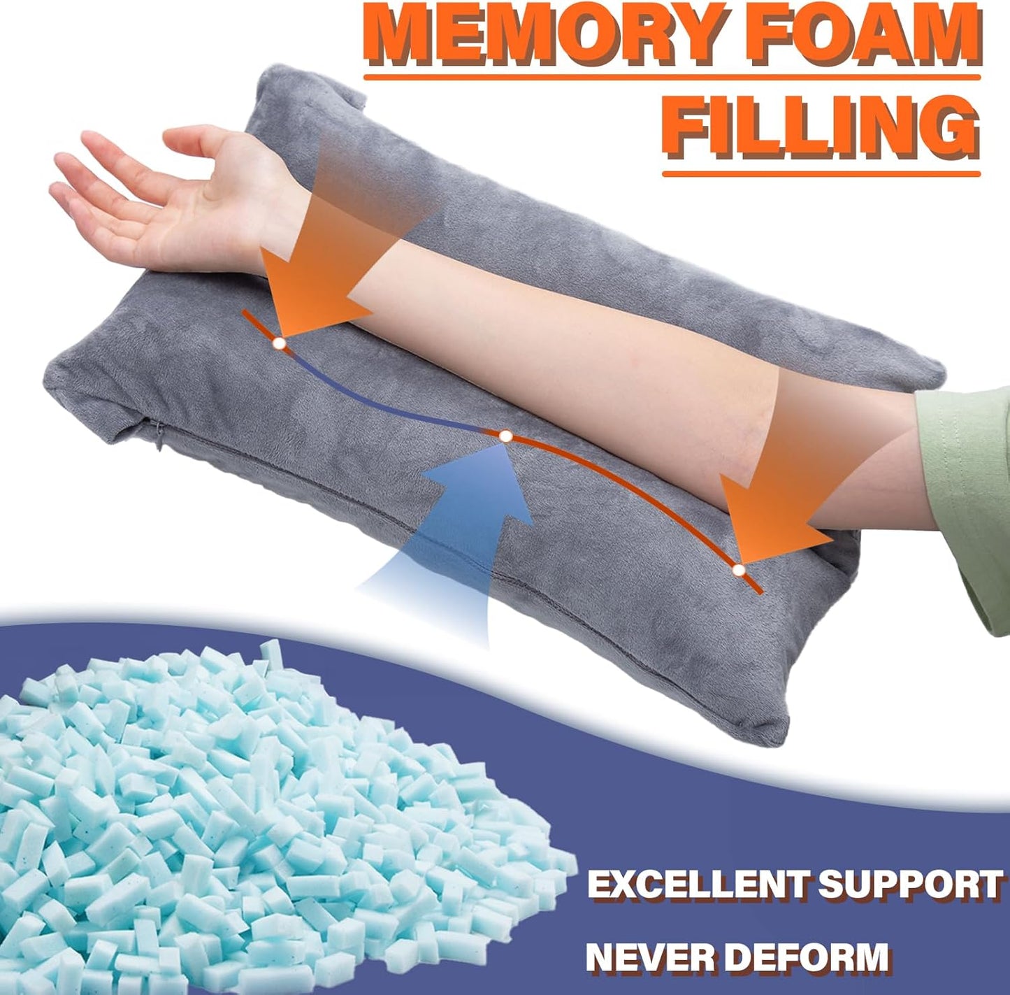 Arm Pillow, Memory Foam Arm Rest Pillow for Adults and Side Sleepers, Elbow Support Elevation Pillow for Post Surgery and Numbness with Removable Cover (Grey)