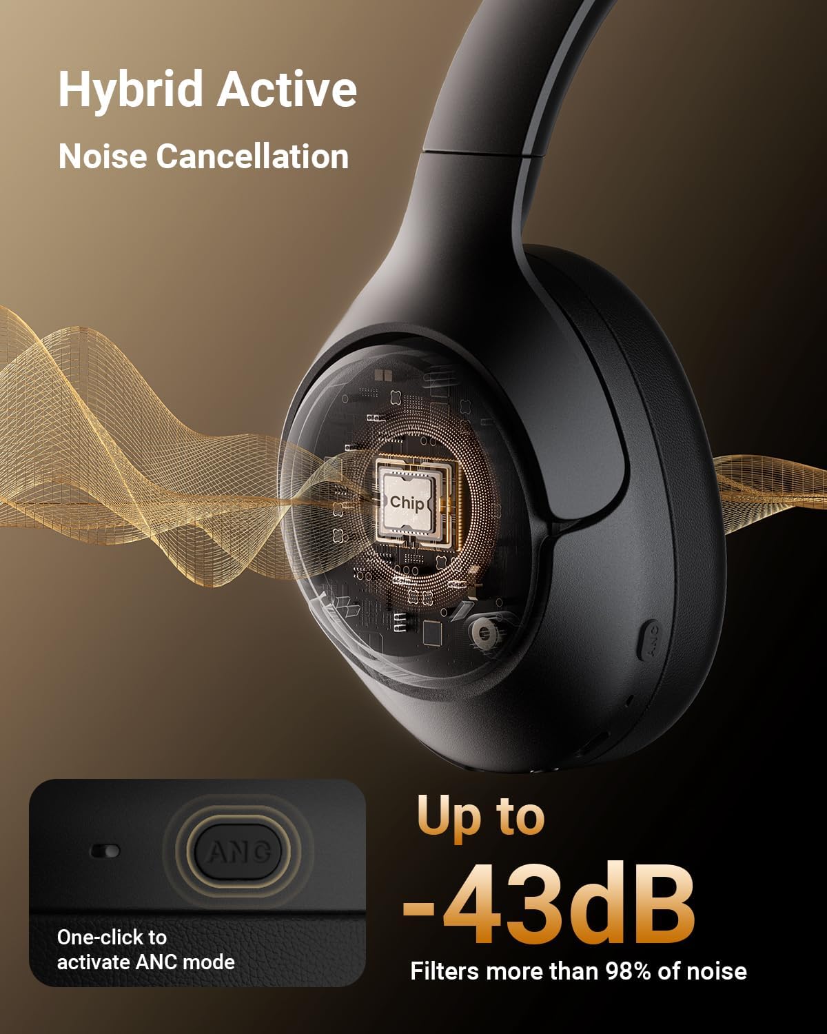 Hybrid Active Noise Cancelling Headphones, Wireless ANC Bluetooth 5.4 Over Ear Headphones, Clear Calls, Deep Bass, 60H Playtime, Comfort Fit, Foldable Headset for Gym Travel Office Home Black